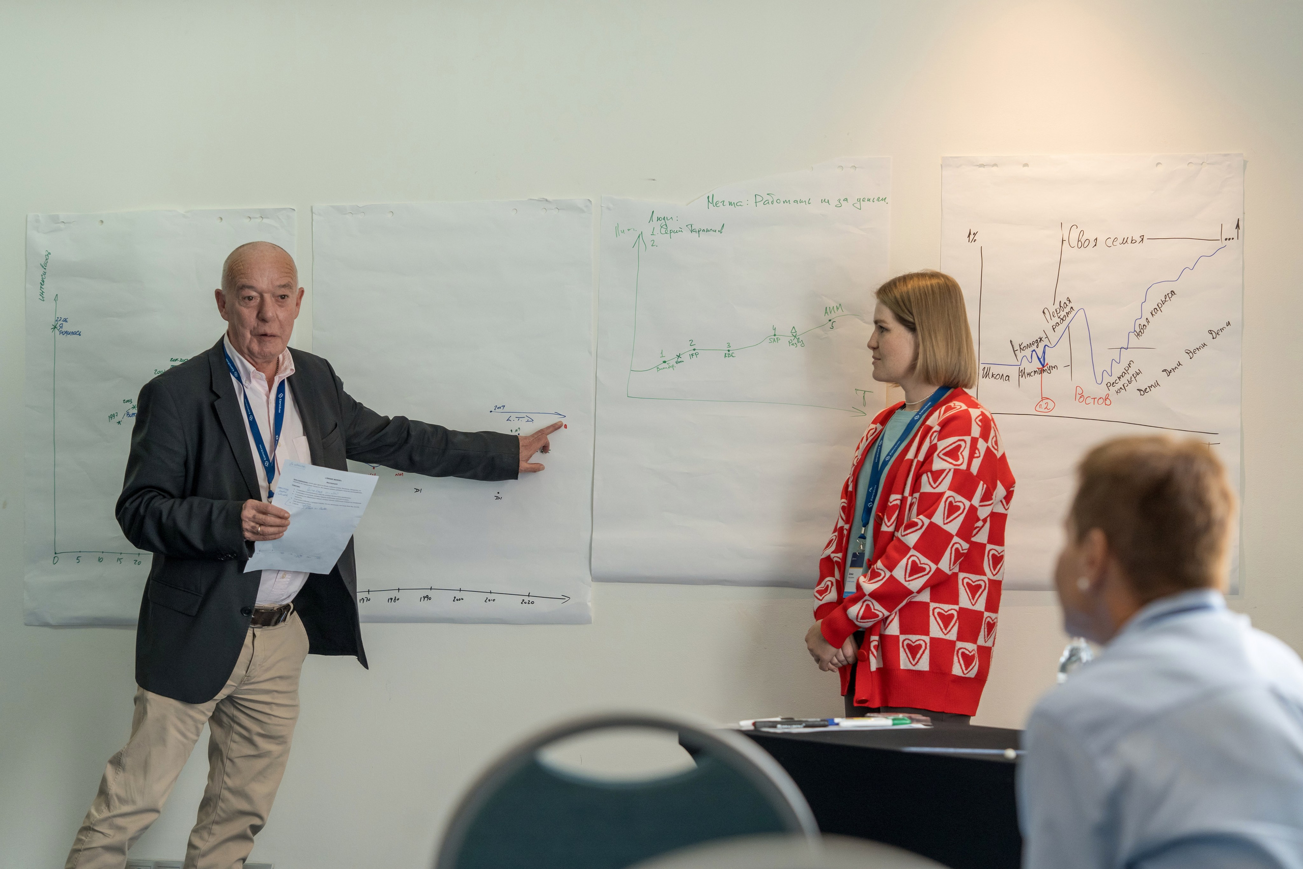 Тренинг для топ менеджмента компании ЕвроХим. Репортажный фотограф в Красной Поляне и Сочи Павлюченко Екатерина