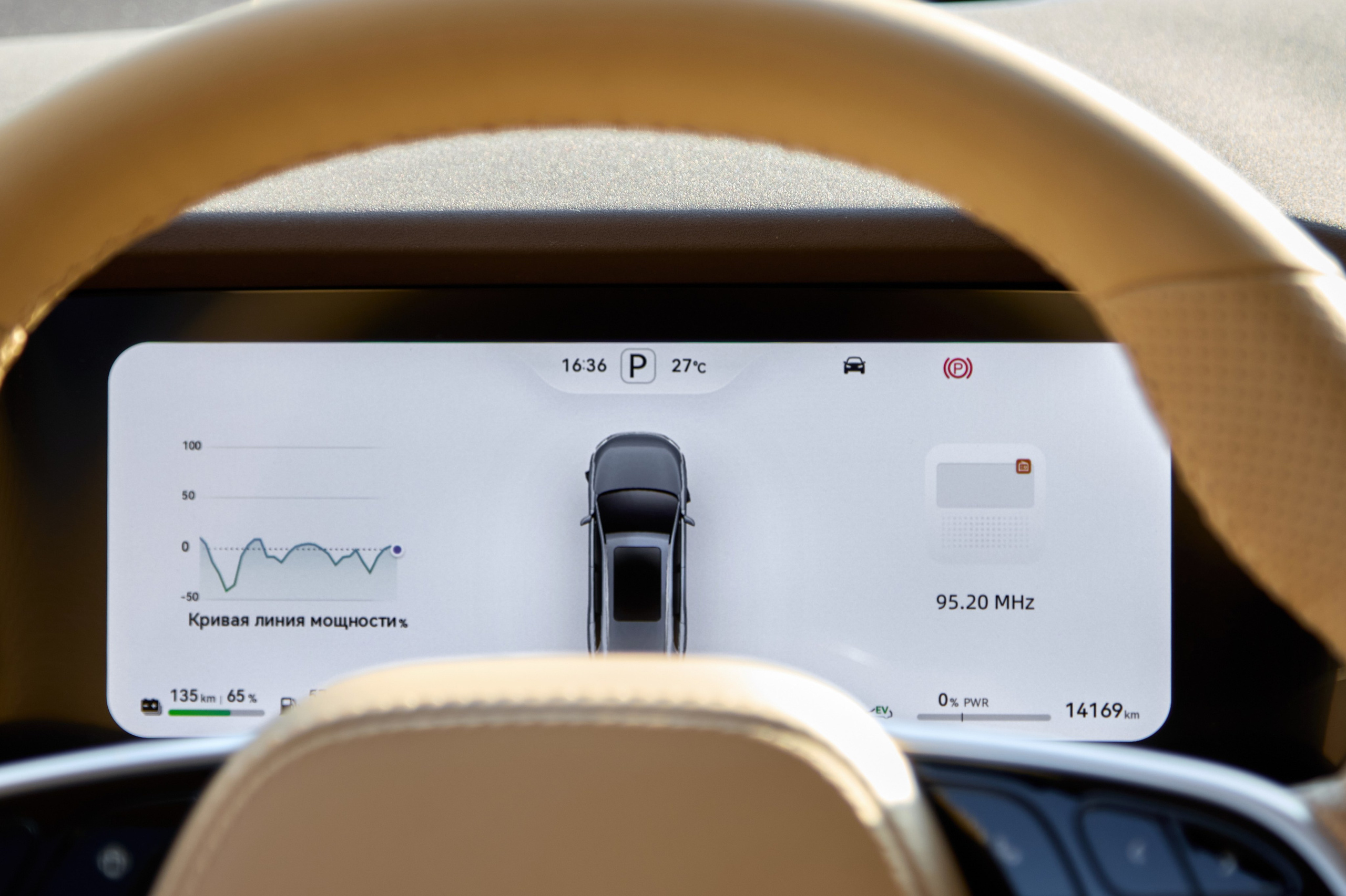 Seres M7. FM Media Сrew. Репортажные фото и видео