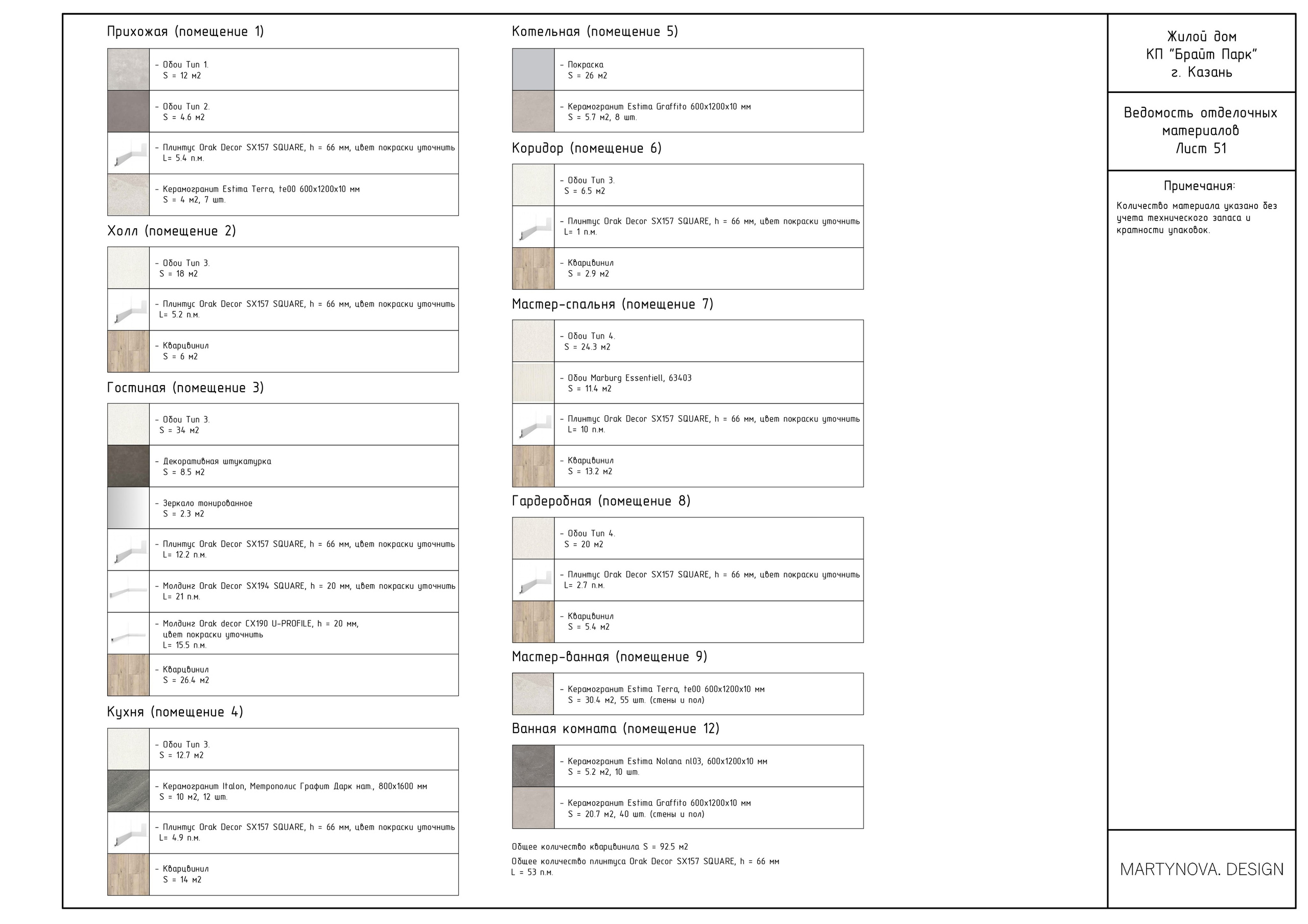 Состав ДП. Дизайнер интерьера квартир и частных домов в Казани