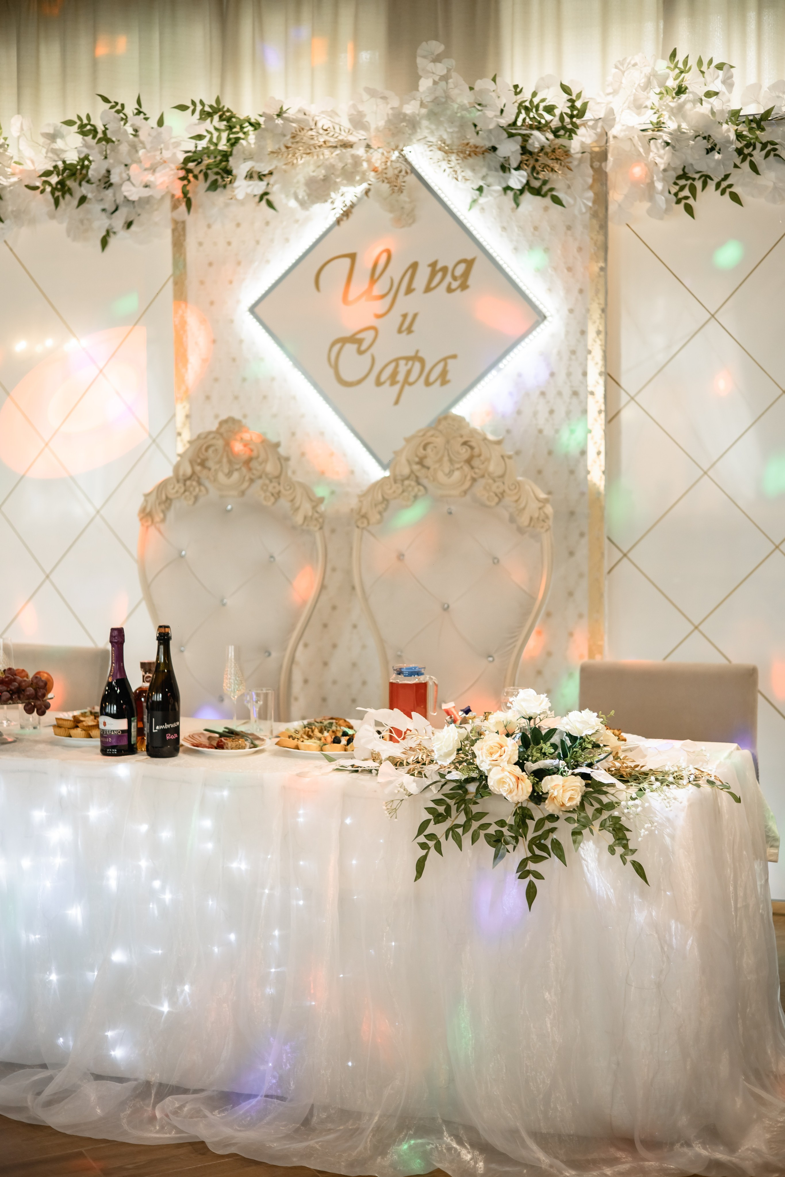 Свадьбы. Главная