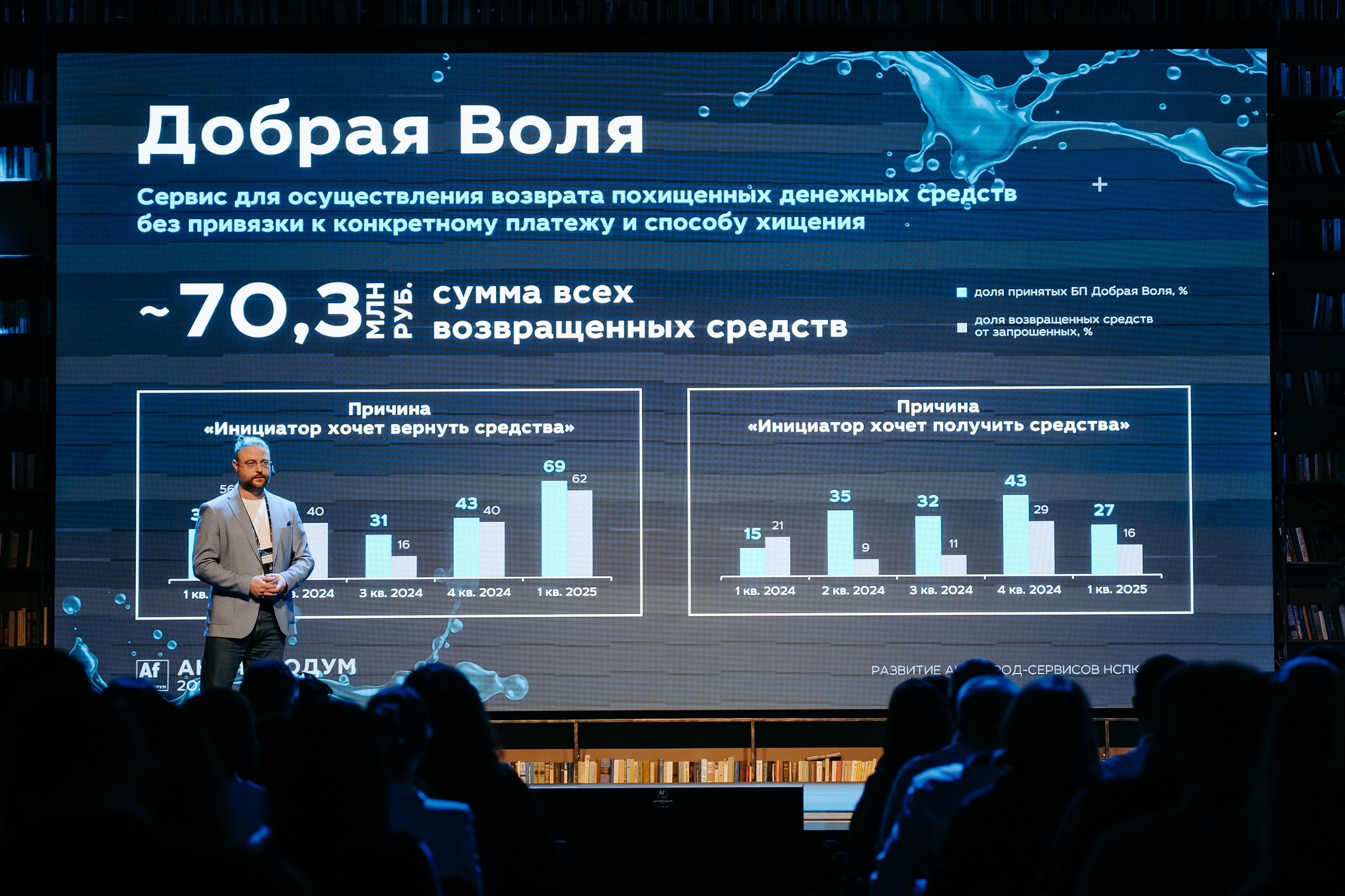 2025.04.02_АF_Антифродум. Репортажный и свадебный фотограф в Москве Рая Небогатова