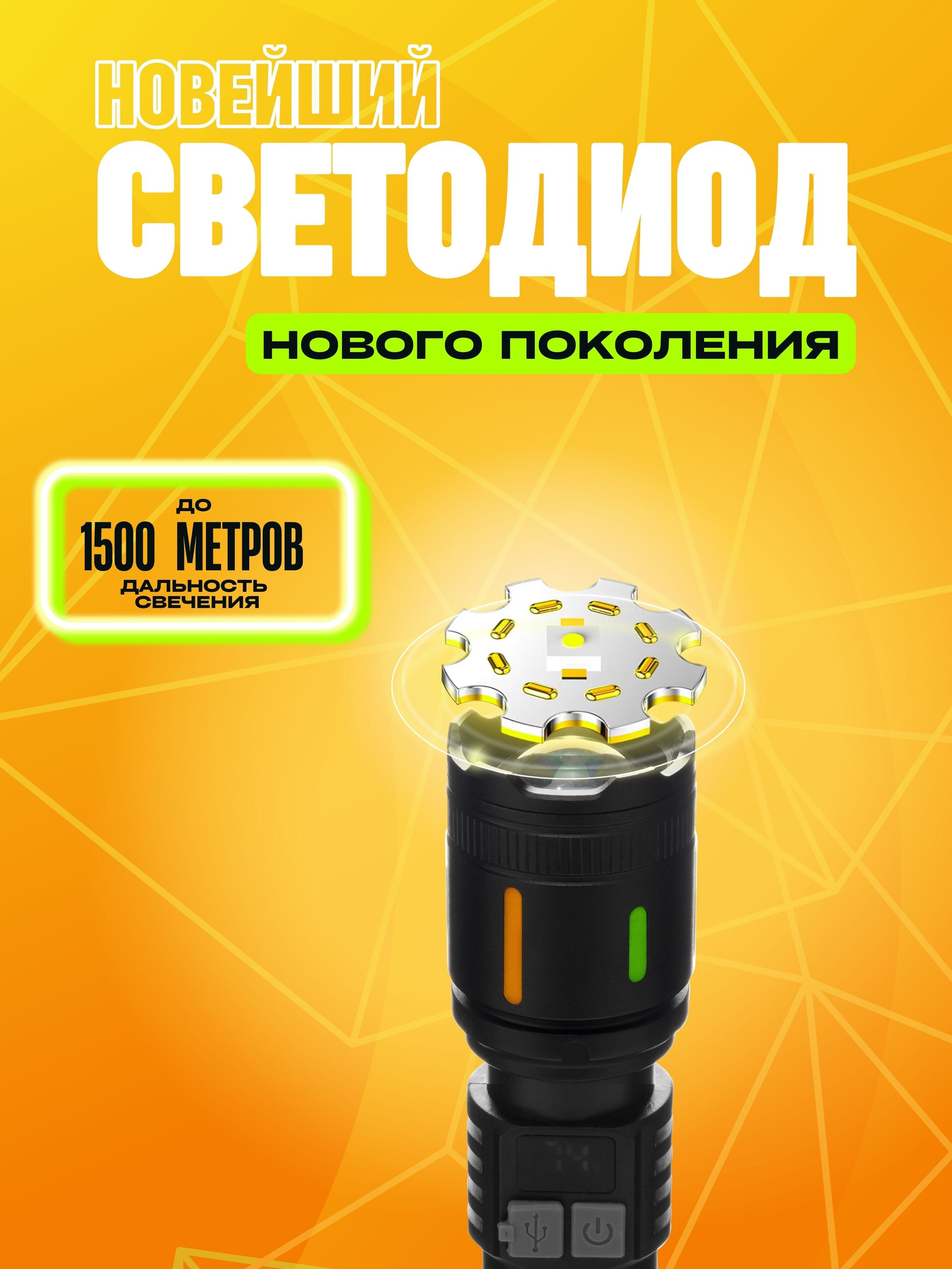 Инфографика. Предметный фотограф, визуальный контент, фото для маркетплейсов