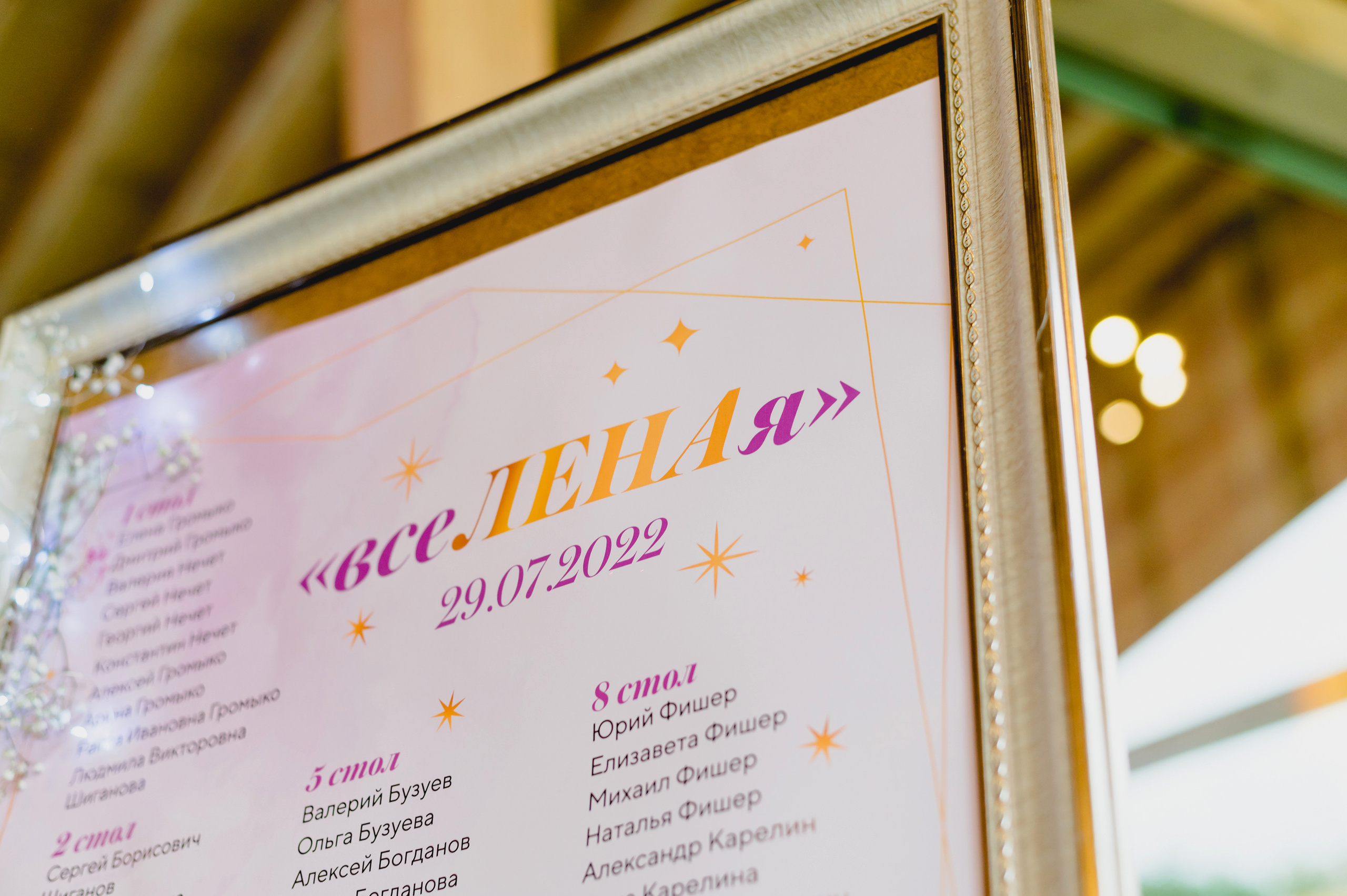 День рождения Елены. Фотограф Виктор Андреасян