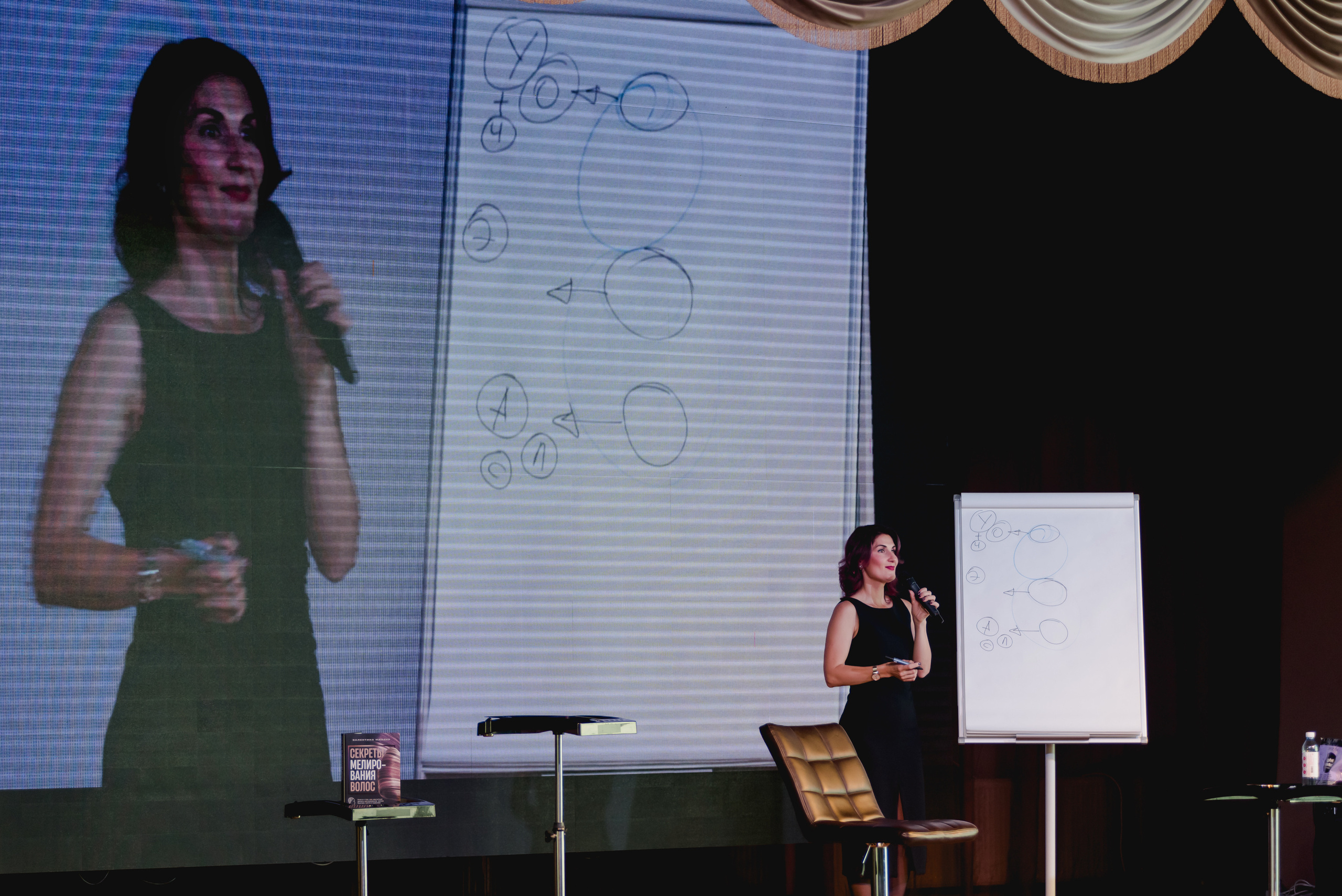 День парикмахера с MATRIX, 2022. Фотограф Виктор Андреасян