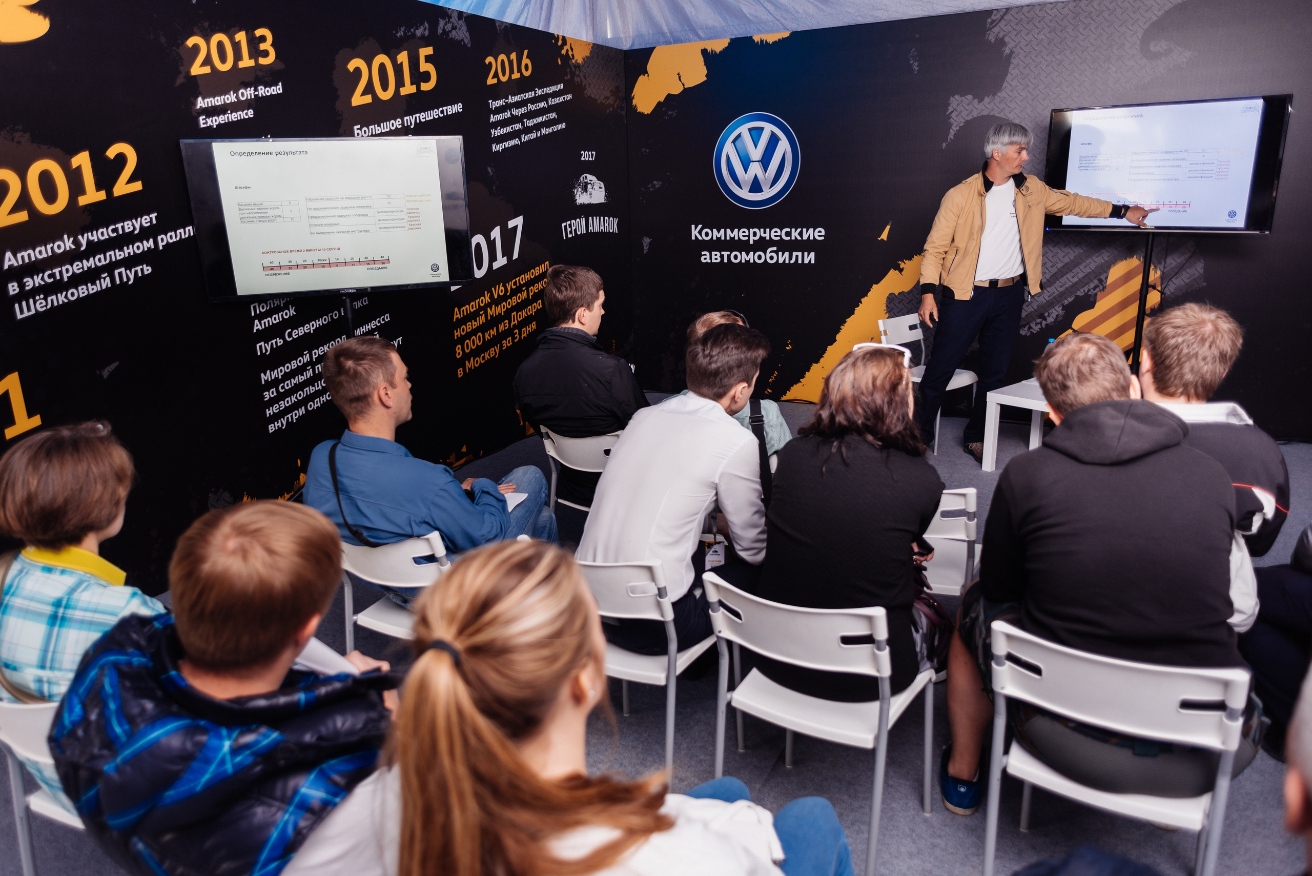 Всероссийский конкурс, стань Героем Amarok, 2017. Фотограф Виктор Андреасян