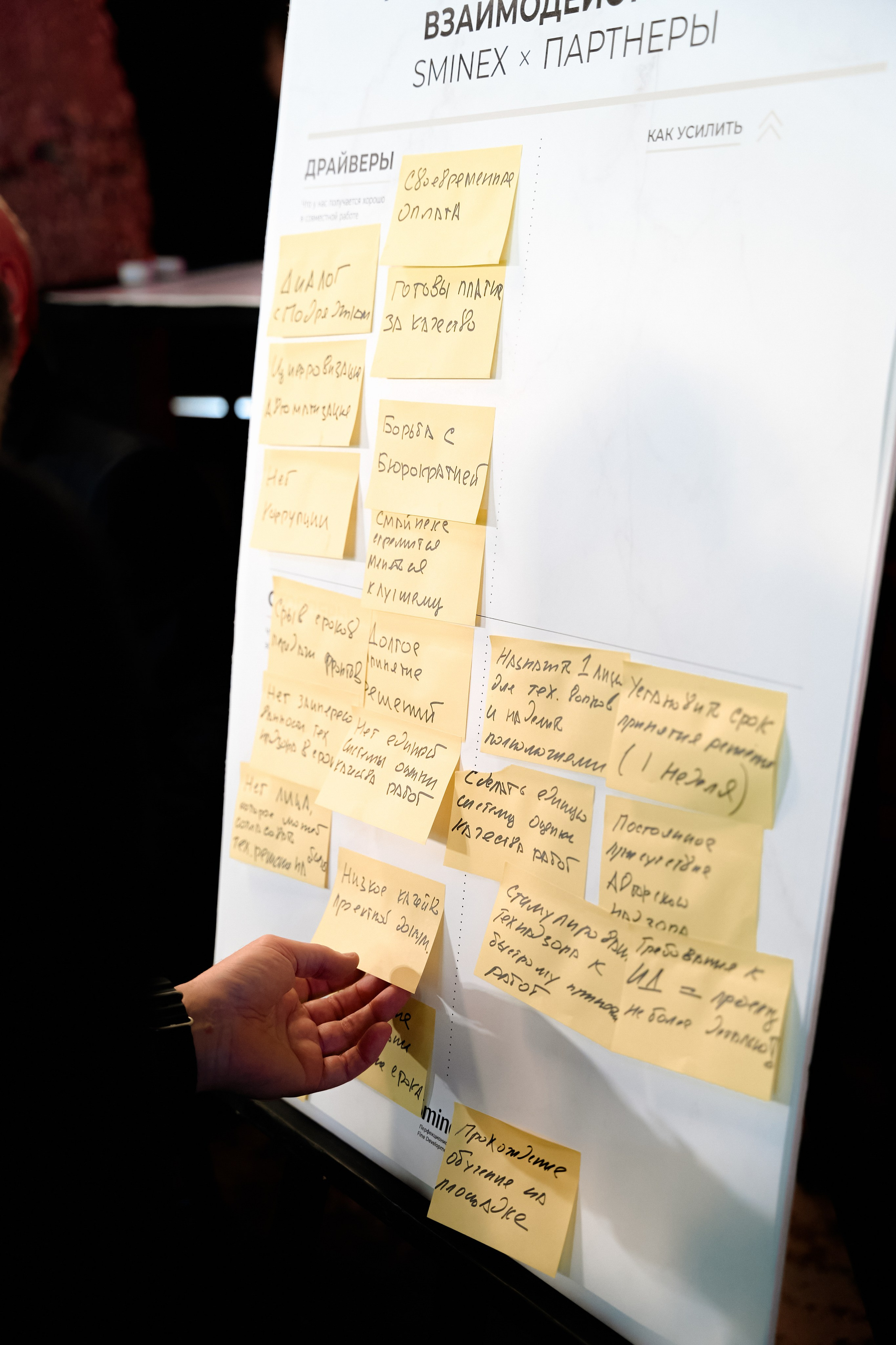 Форумы. All In Media — фотосъёмка и видеопродакшн