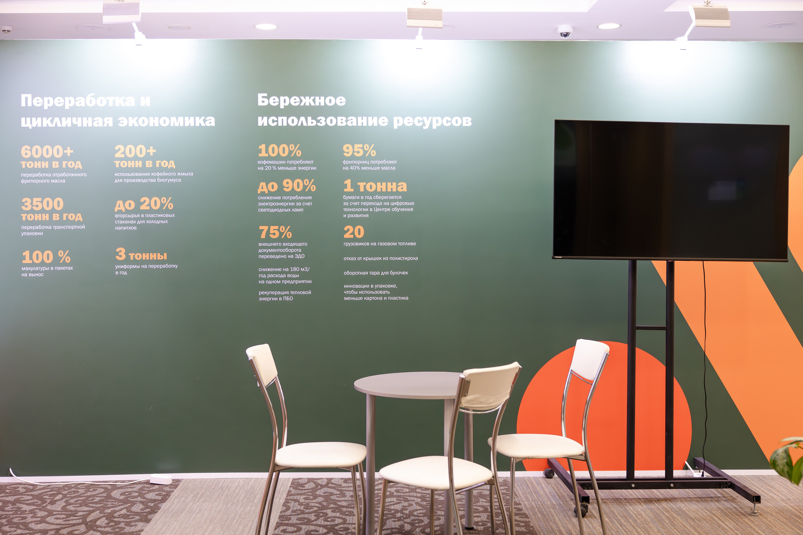 АНО «Общественный форум «Экология». Свадебный репортажный фотограф в Москве