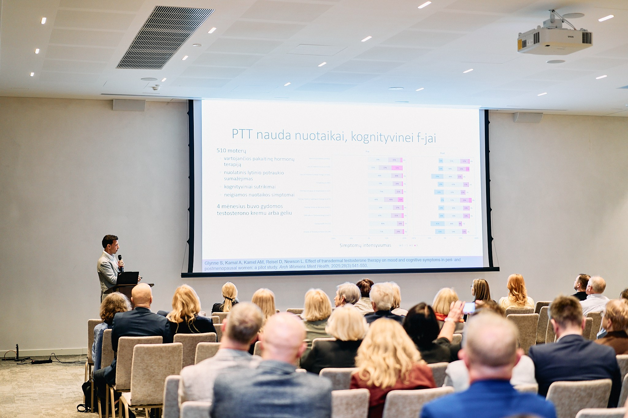 LPAGD Conference (AC Hotel by Marriott). Photographer in Vilnius