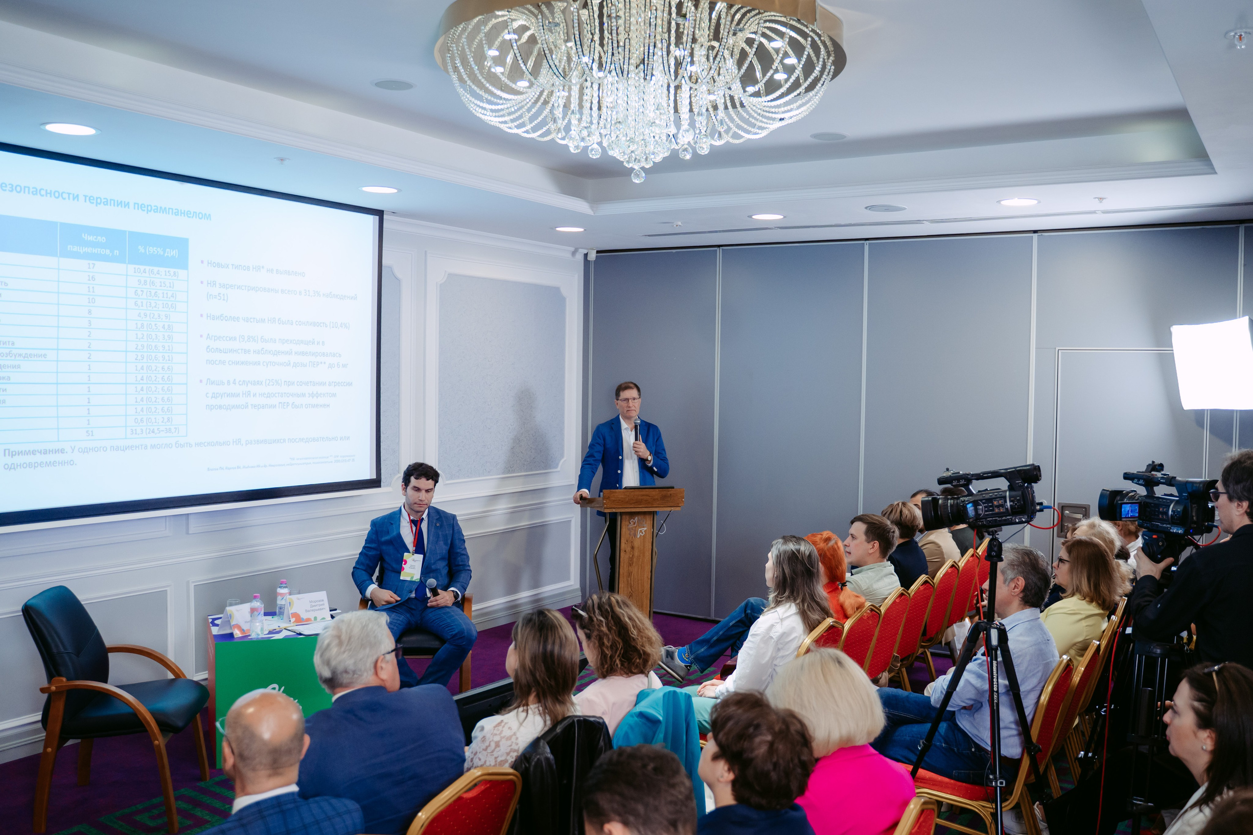 Ратнеровские чтения / 2023. Саша Копылов, фотограф в Казани