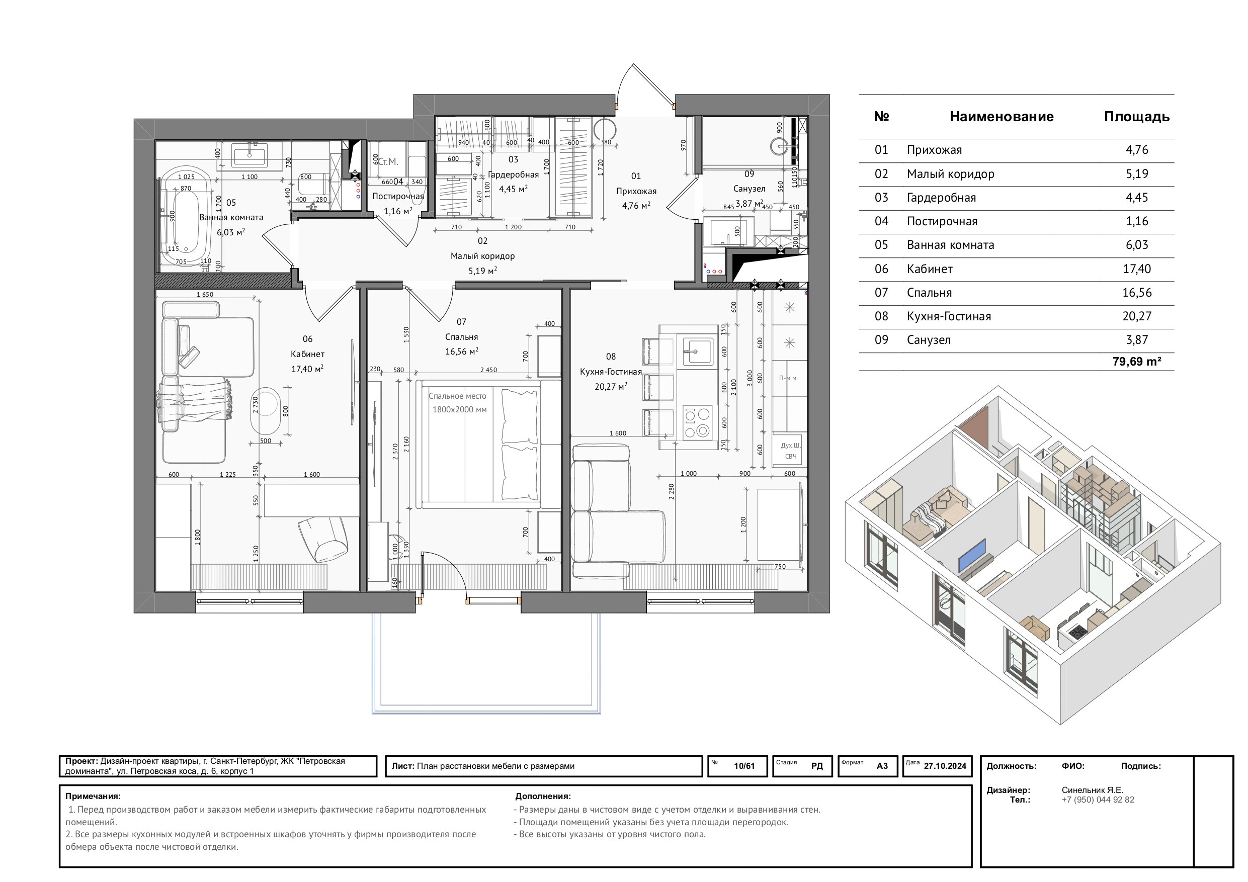 Пример проекта. Дизайнер интерьера из Санкт-Петербурга