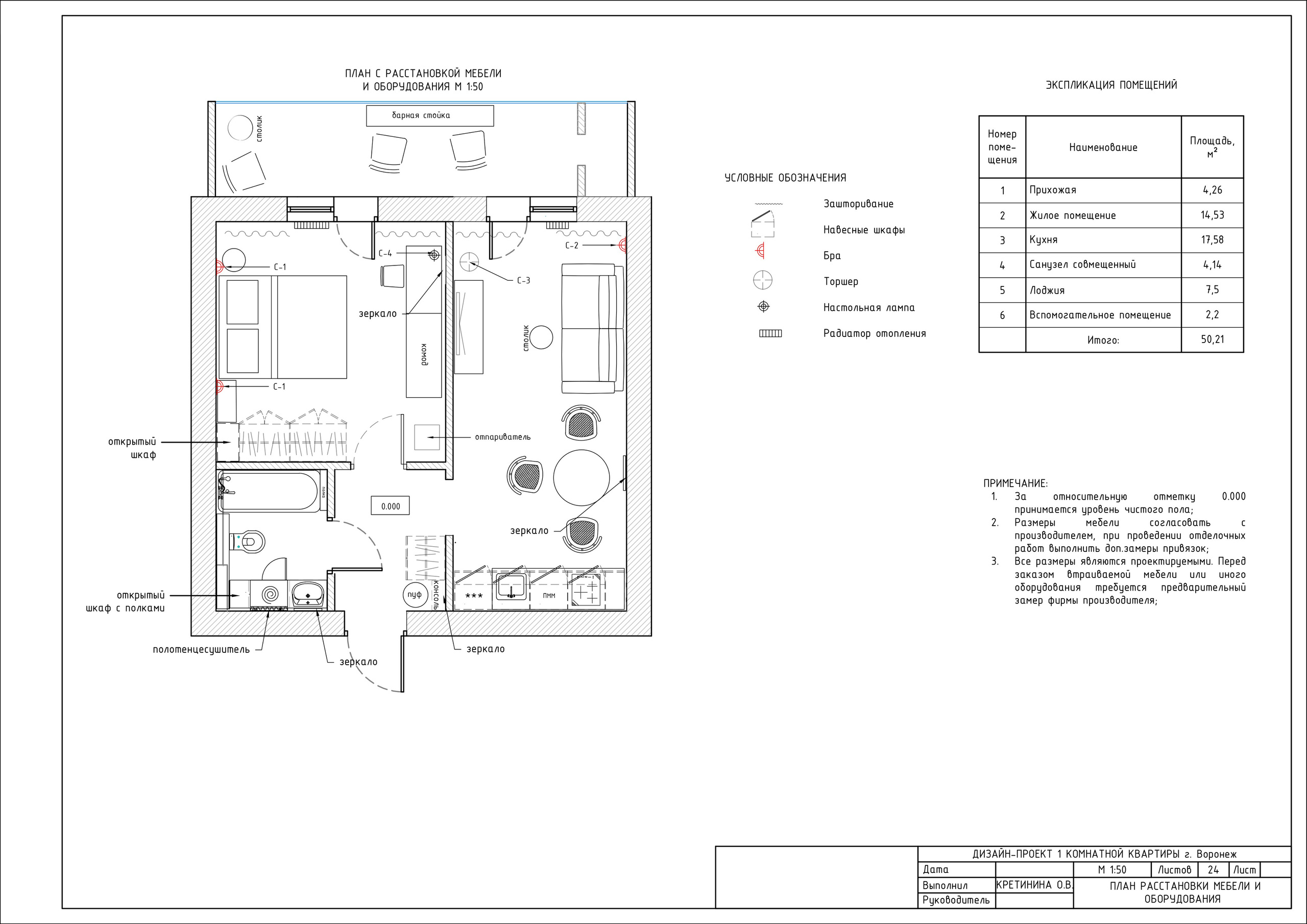 Проект Воронежские Колориты. Красивый дизайн ваших интерьеров Квартирка с Картинки