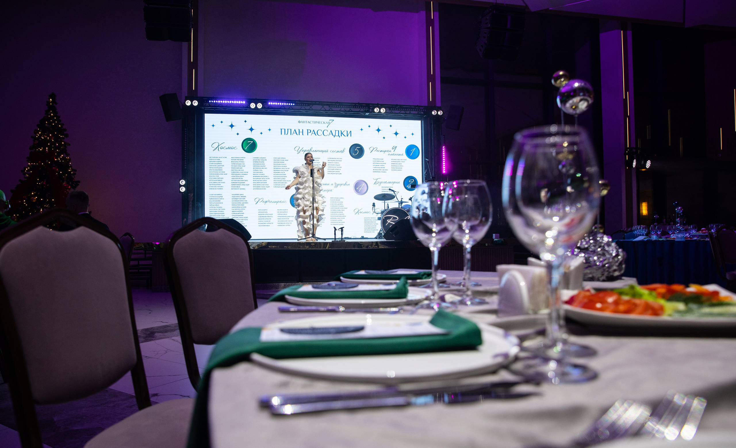 Корпоратив — Фантастическая семерка 2025. Репортажный и свадебный фотограф в Челябинске Елисеев Павел