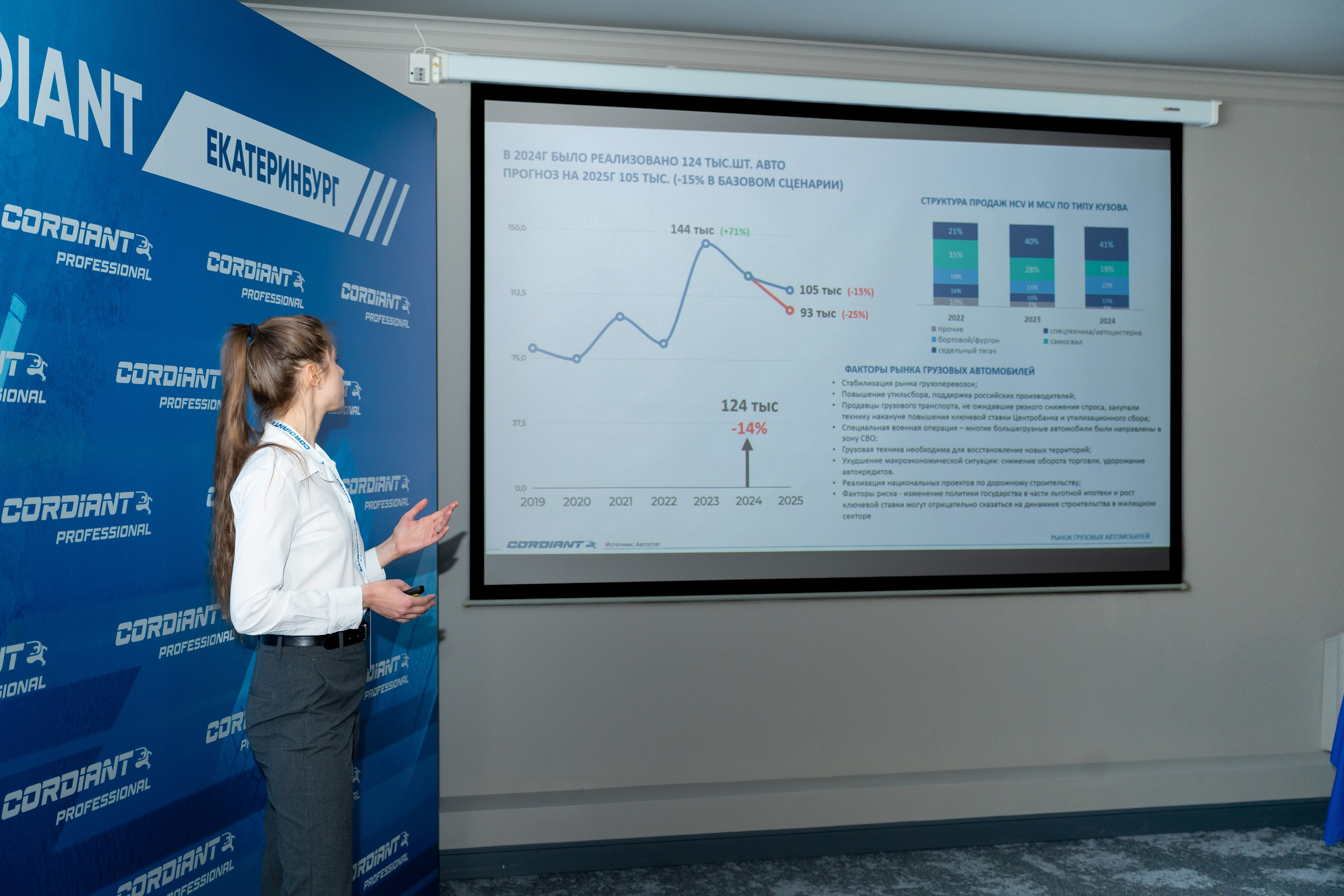 Конференция по грузовым шинам Cordiant. Фотограф в Екатеринбурге Юрий Кутаев