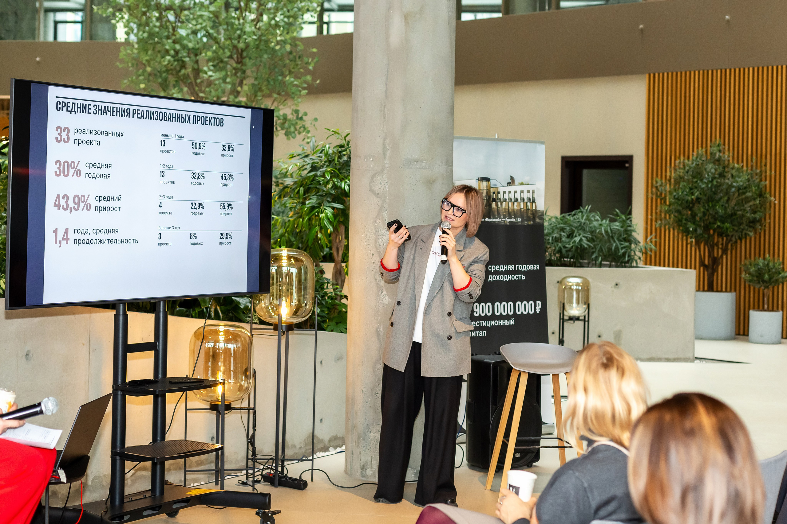 Инвест бранч. Ирина Квасова | Фотограф в стиле VOGUE | Тюмень