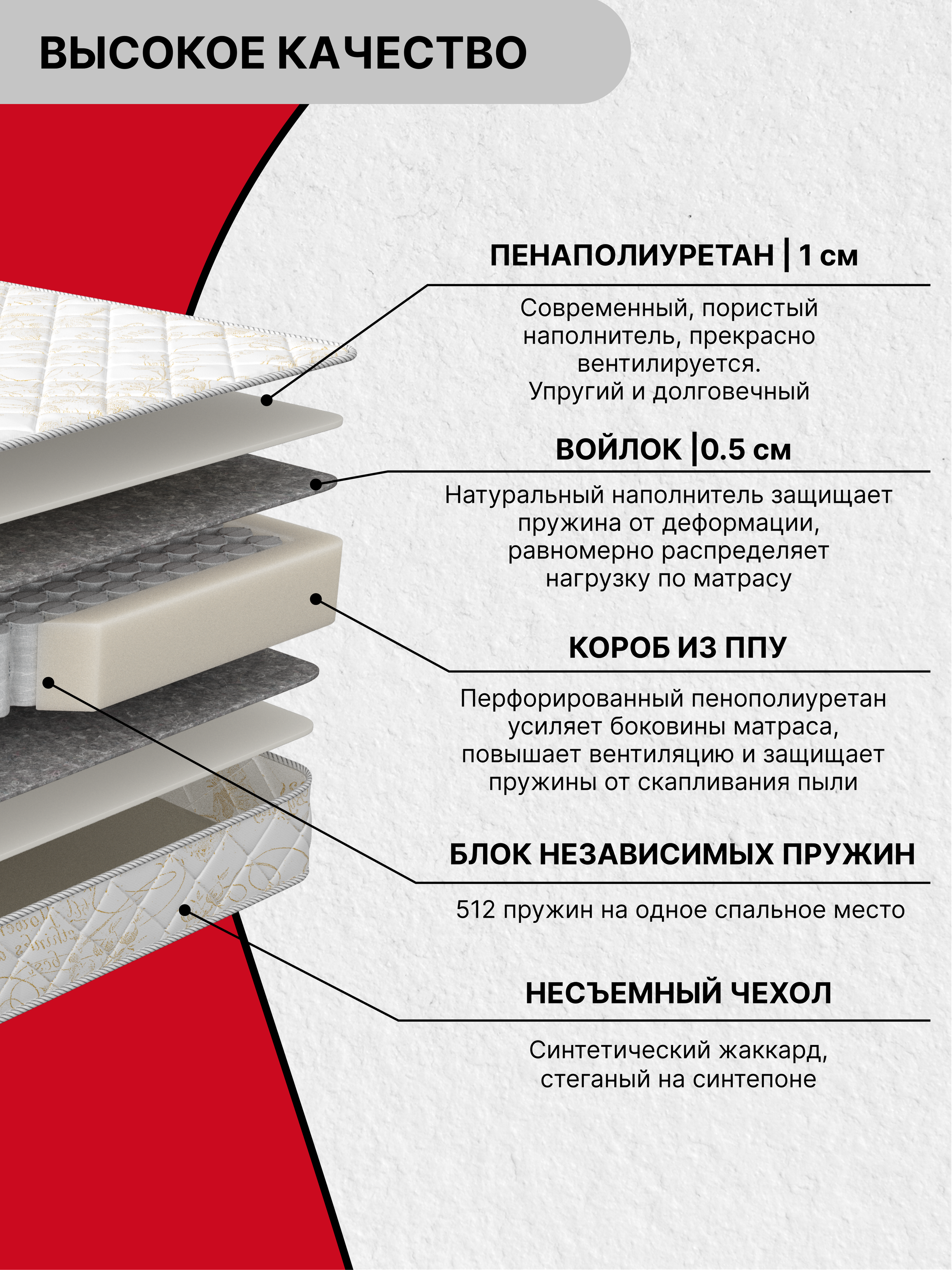 Декор и товары для дома
