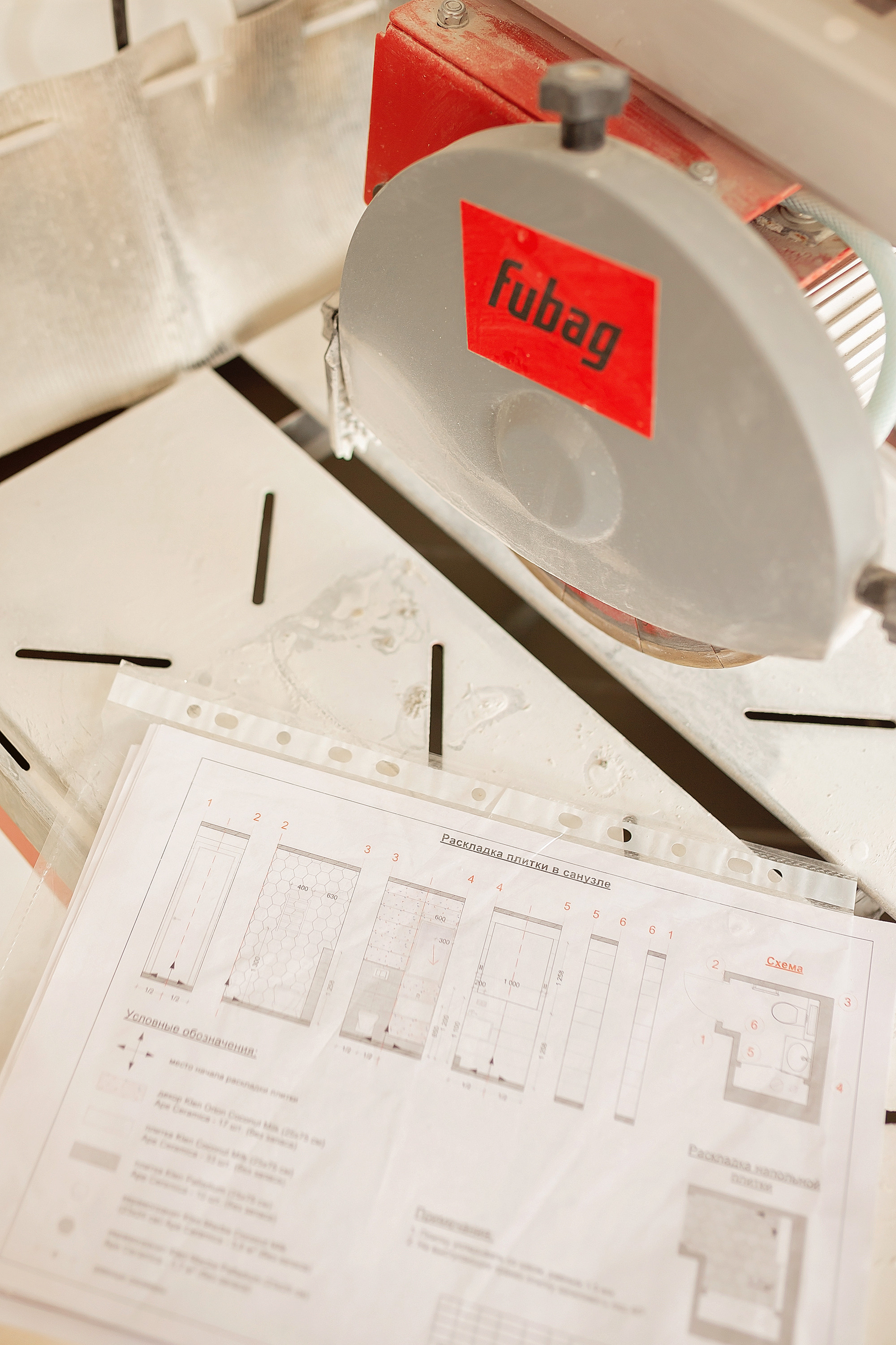 Андрей и Михаил, ремонты и строительство. Фотограф в Москве Ксения Мокрушина | Brand & Women photographer