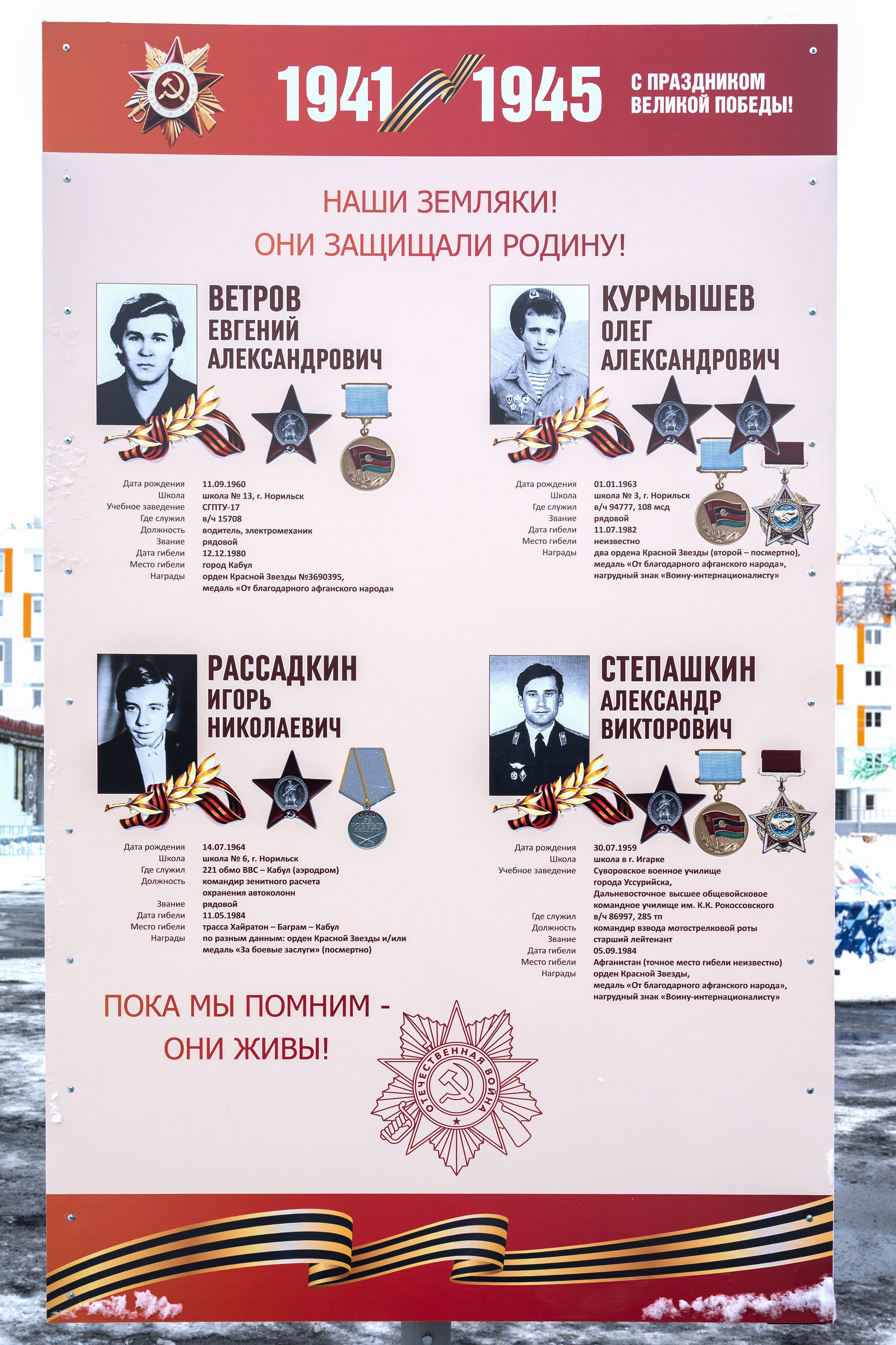 Нащи земляки! Они защищали родину!. Талнах.рф