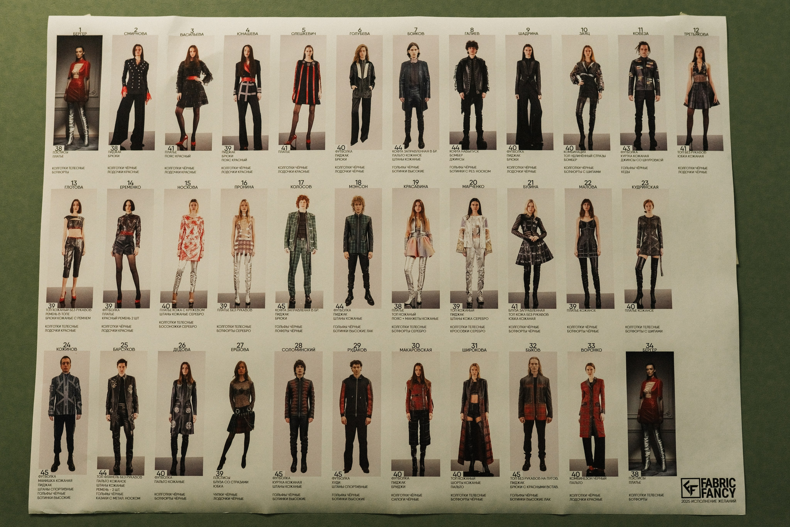 Fashion Week apr`25. Дарья Мейкер • Фотограф в Санкт-Петербурге