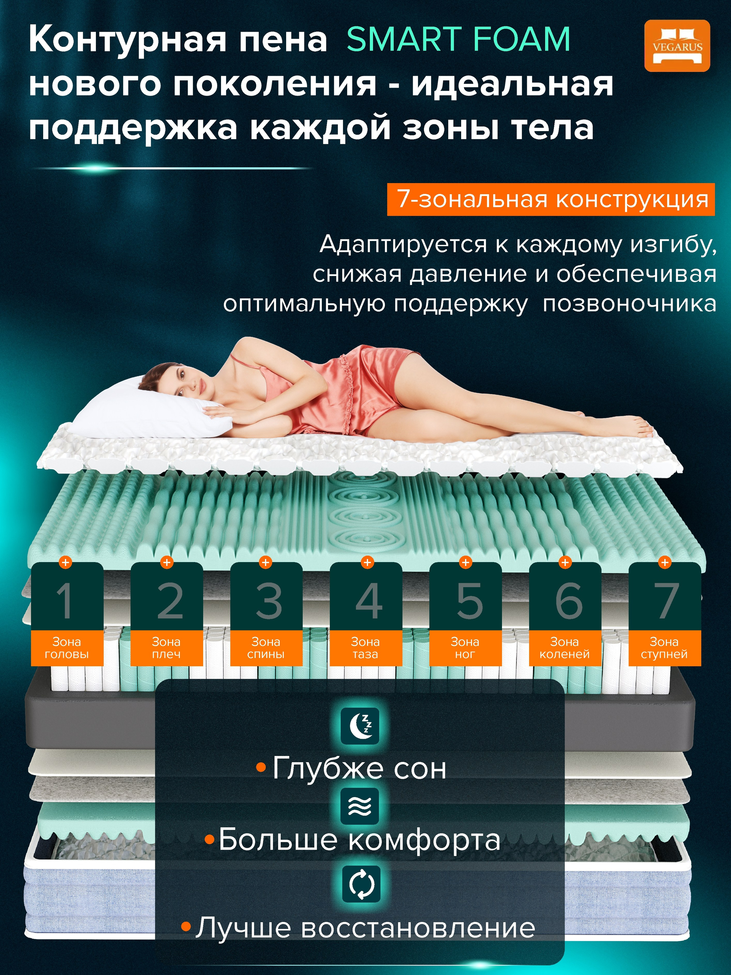Инфографика и дизайн. XennArt — Графический дизайн, видеообзоры, инфографика, векторная иллюстрация и искусство живыми материалами