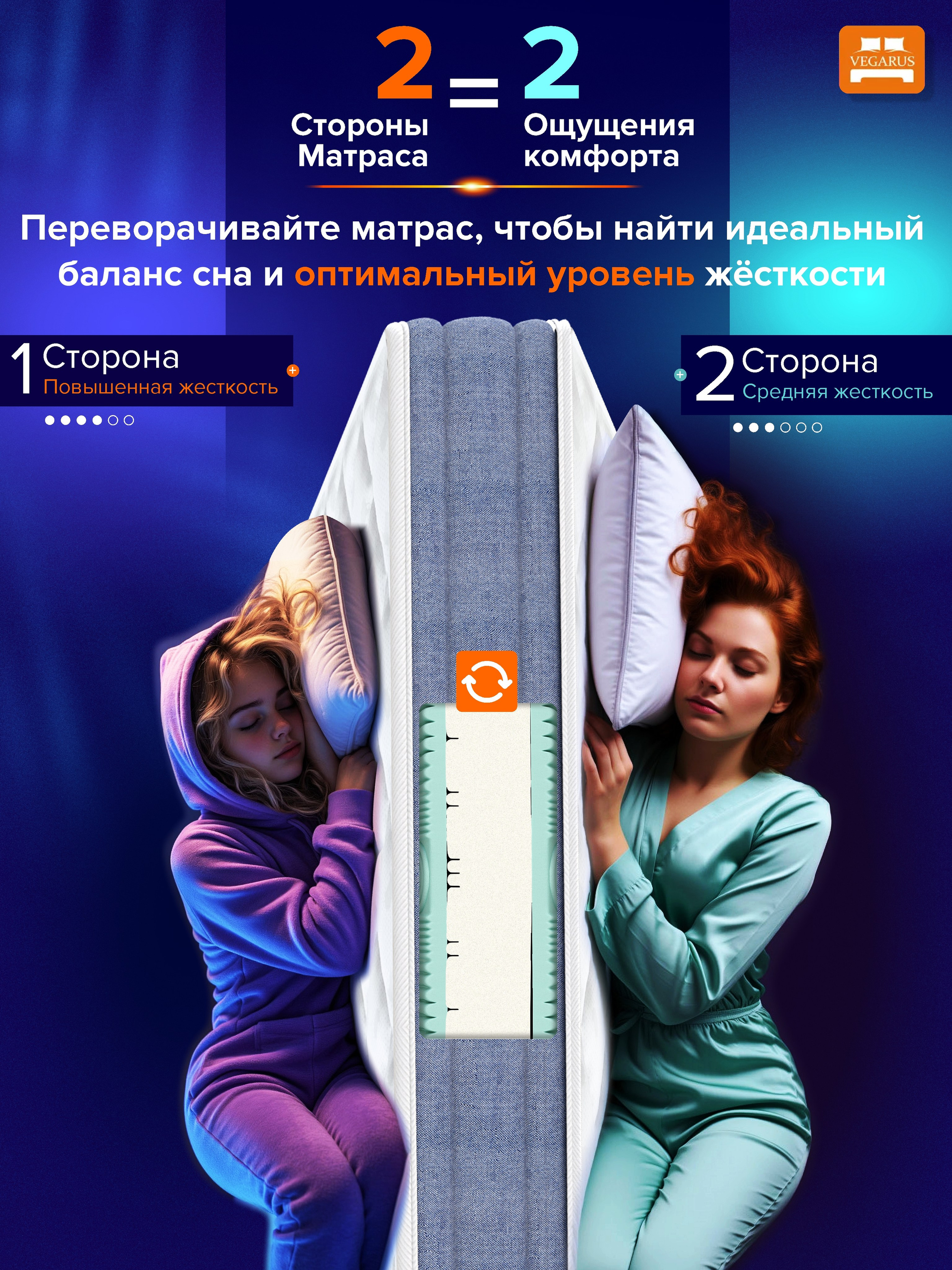 Инфографика и дизайн. XennArt — Графический дизайн, видеообзоры, инфографика, векторная иллюстрация и искусство живыми материалами