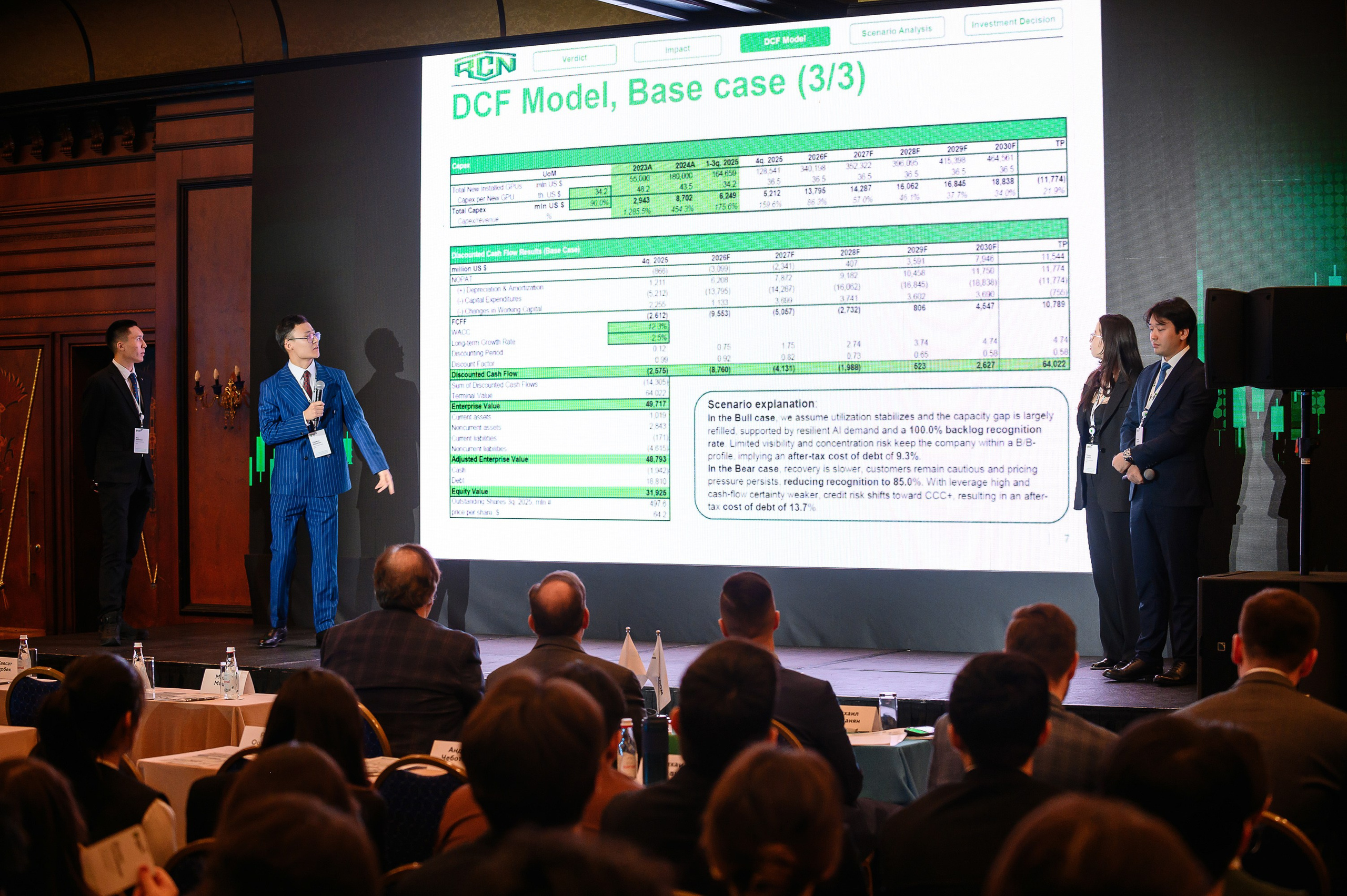 Финансовая карьера в эпоху ИИ. Freedom holding corp. Интерьерный и репортажный фотограф в Алматы