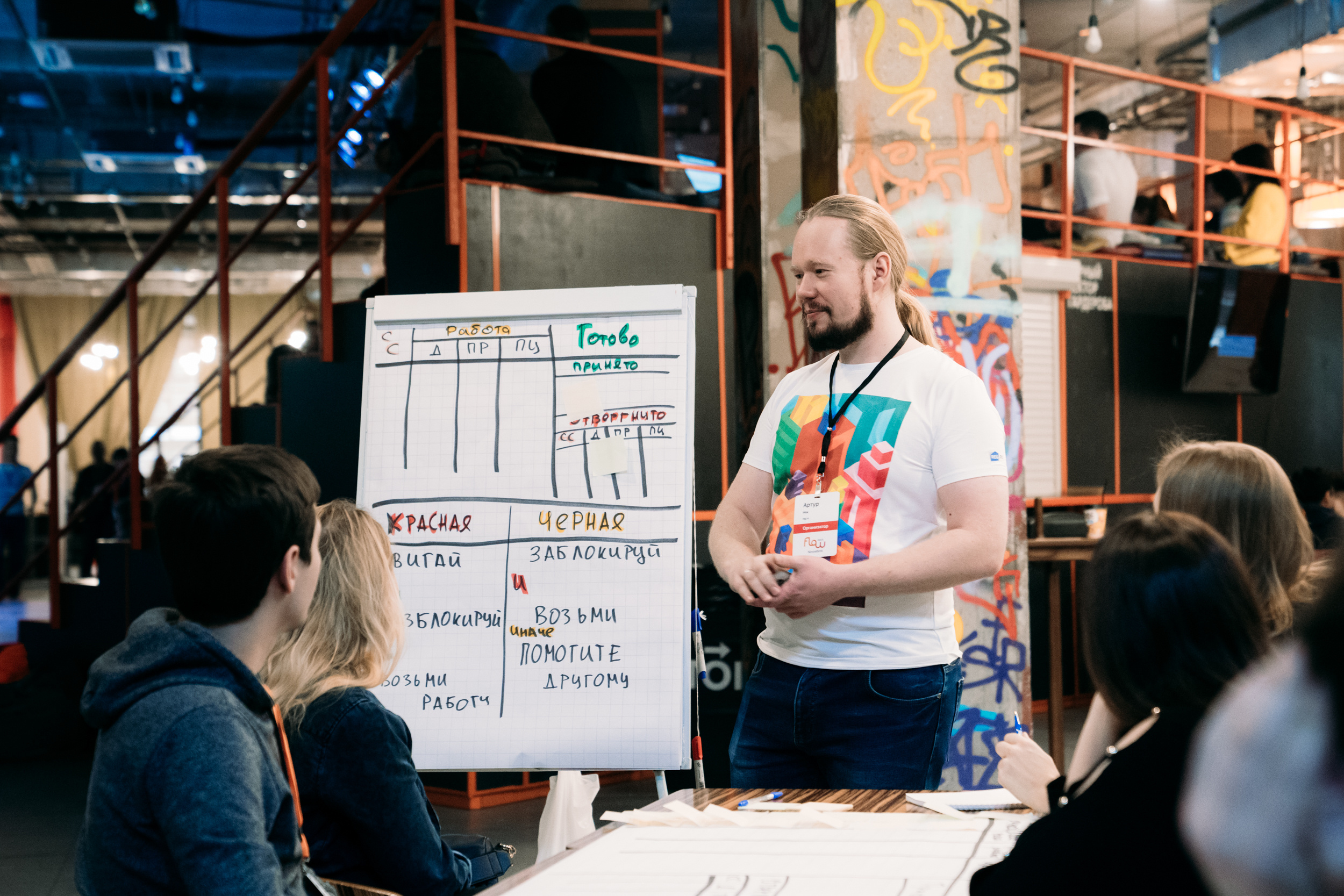 11.12 | Конференция FlowDays (посвященная КАНБАН-методу). Репортажный фотограф Света Асадчая