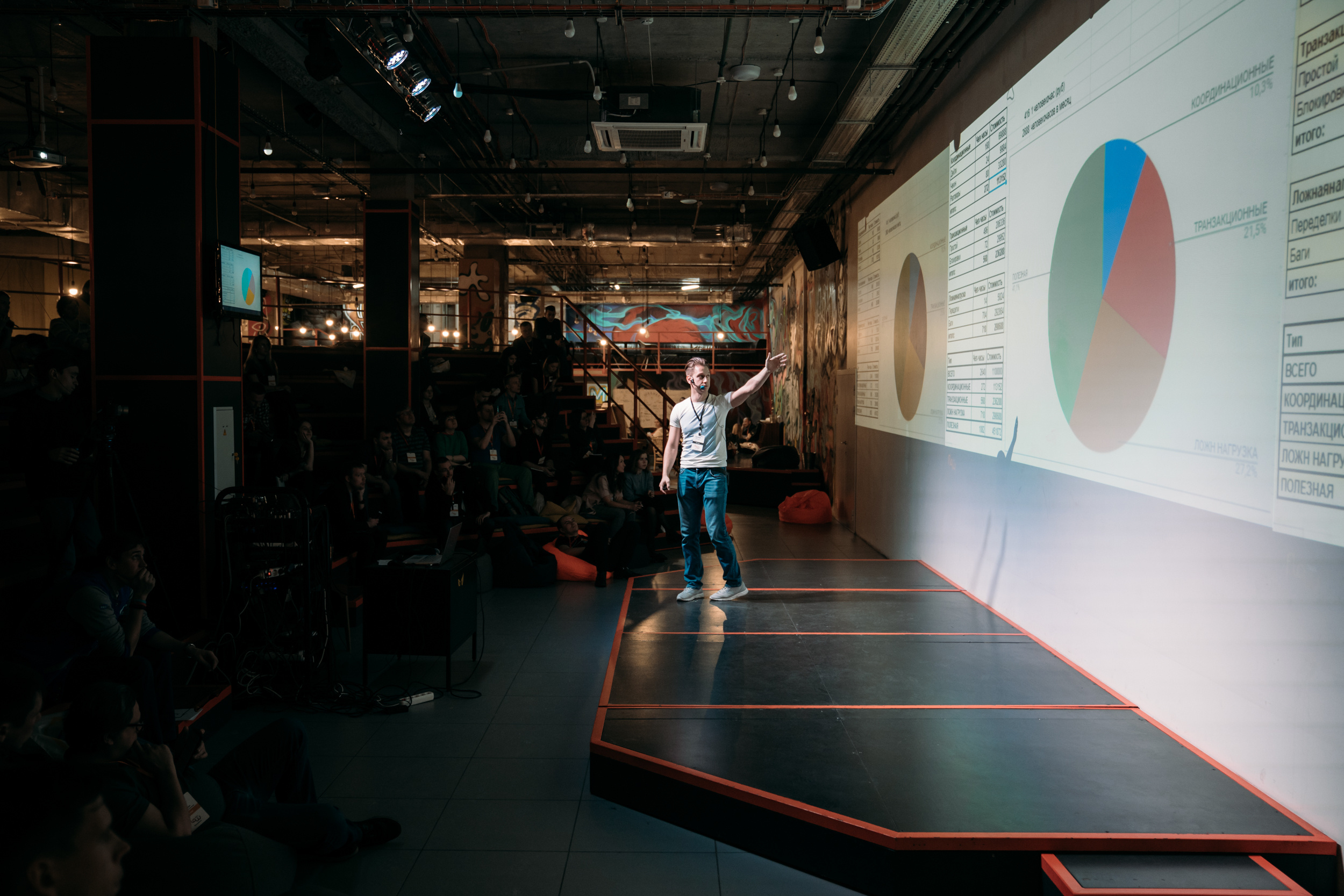 11.12 | Конференция FlowDays (посвященная КАНБАН-методу). Репортажный фотограф Света Асадчая