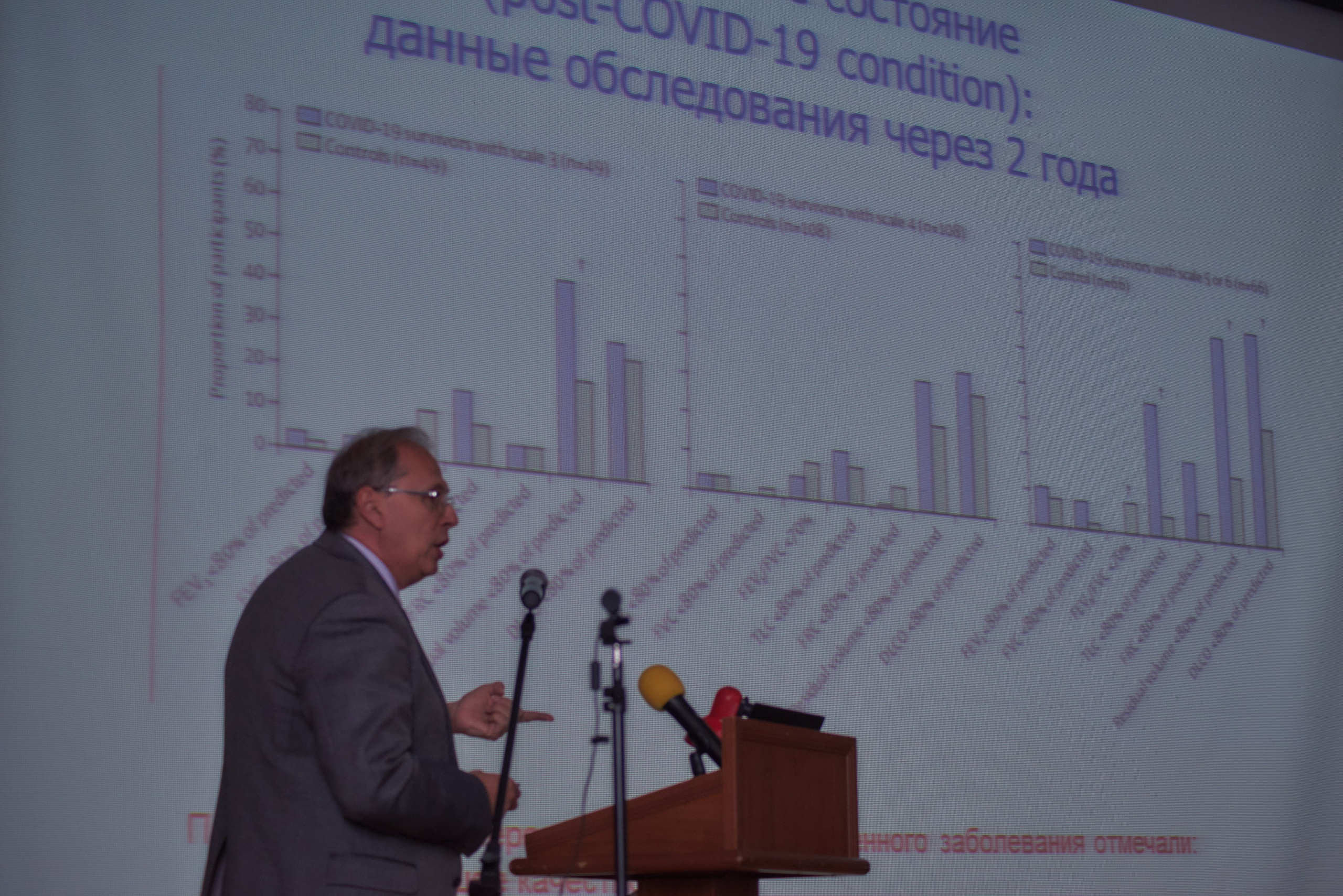 Всероссийская медицинская конференция в Кисловодске. Константин Кордонский | Интерьерный и food-фотограф в Кисловодске и КМВ