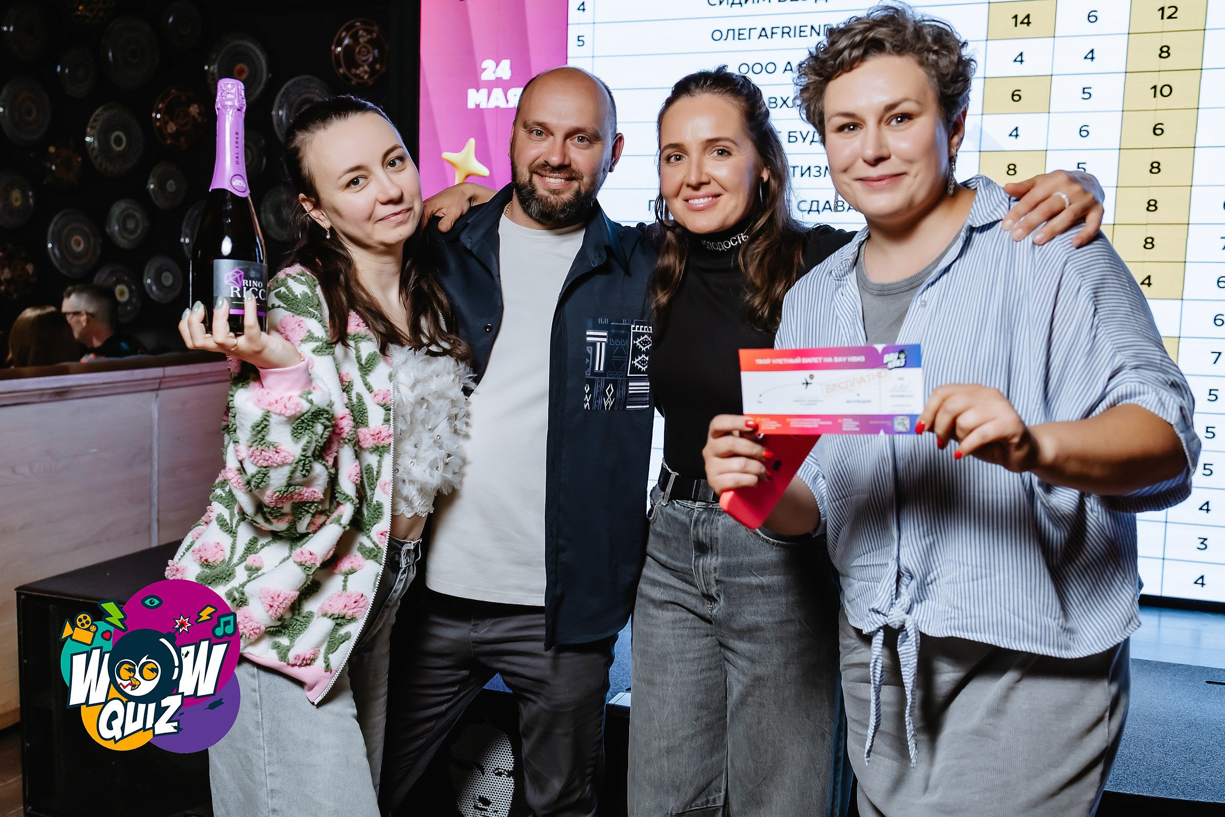 Wow Quiz. Кипятком Павлодар