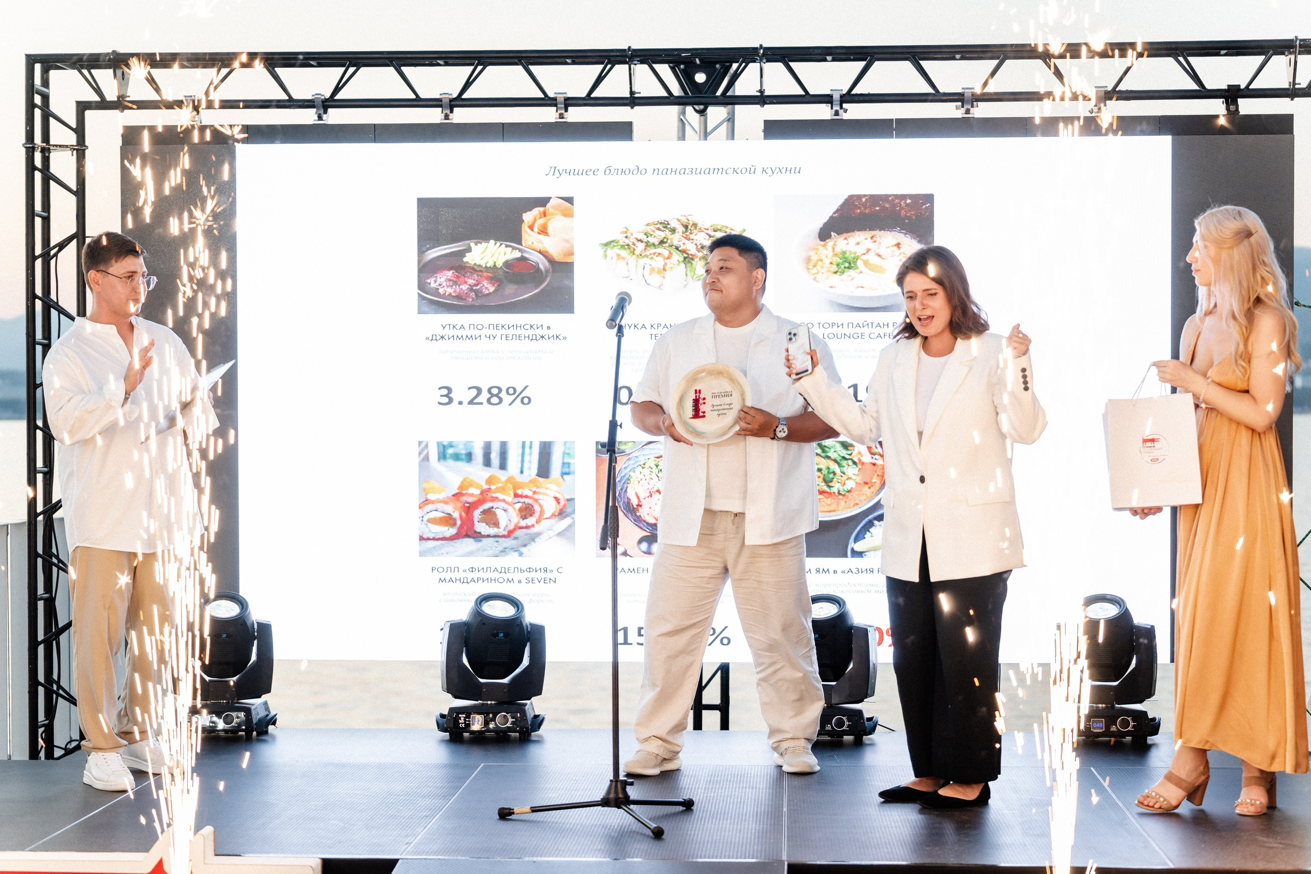 Премия «Что Где Есть» Маяк. Свадебный и репортажный, фуд фотограф в Новороссийске Евгений Александриди