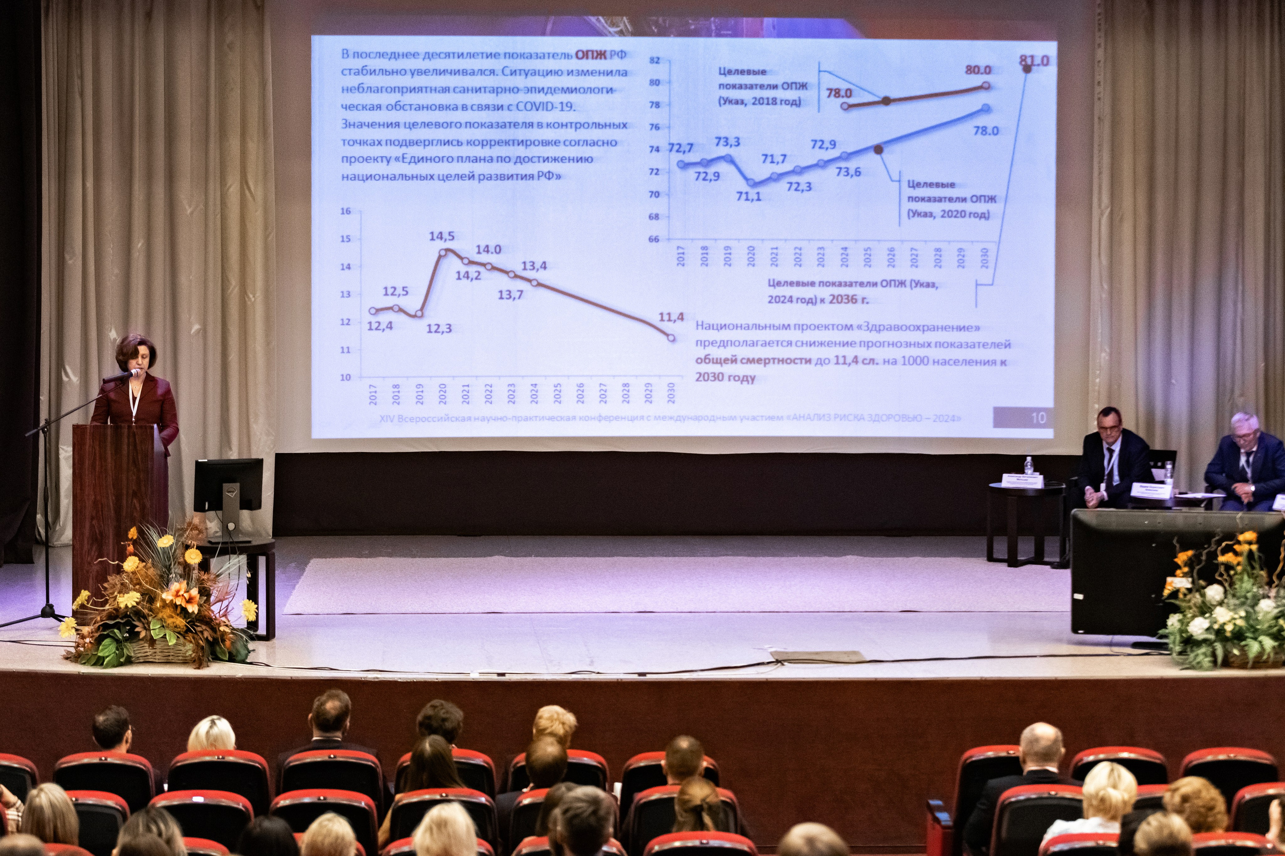 Репортаж конференции. Усть-Качка, Уральский. Май 2024. Фотограф Пермь. Свадьбы. Семья и дети, школа, д. сад. Фотокниги