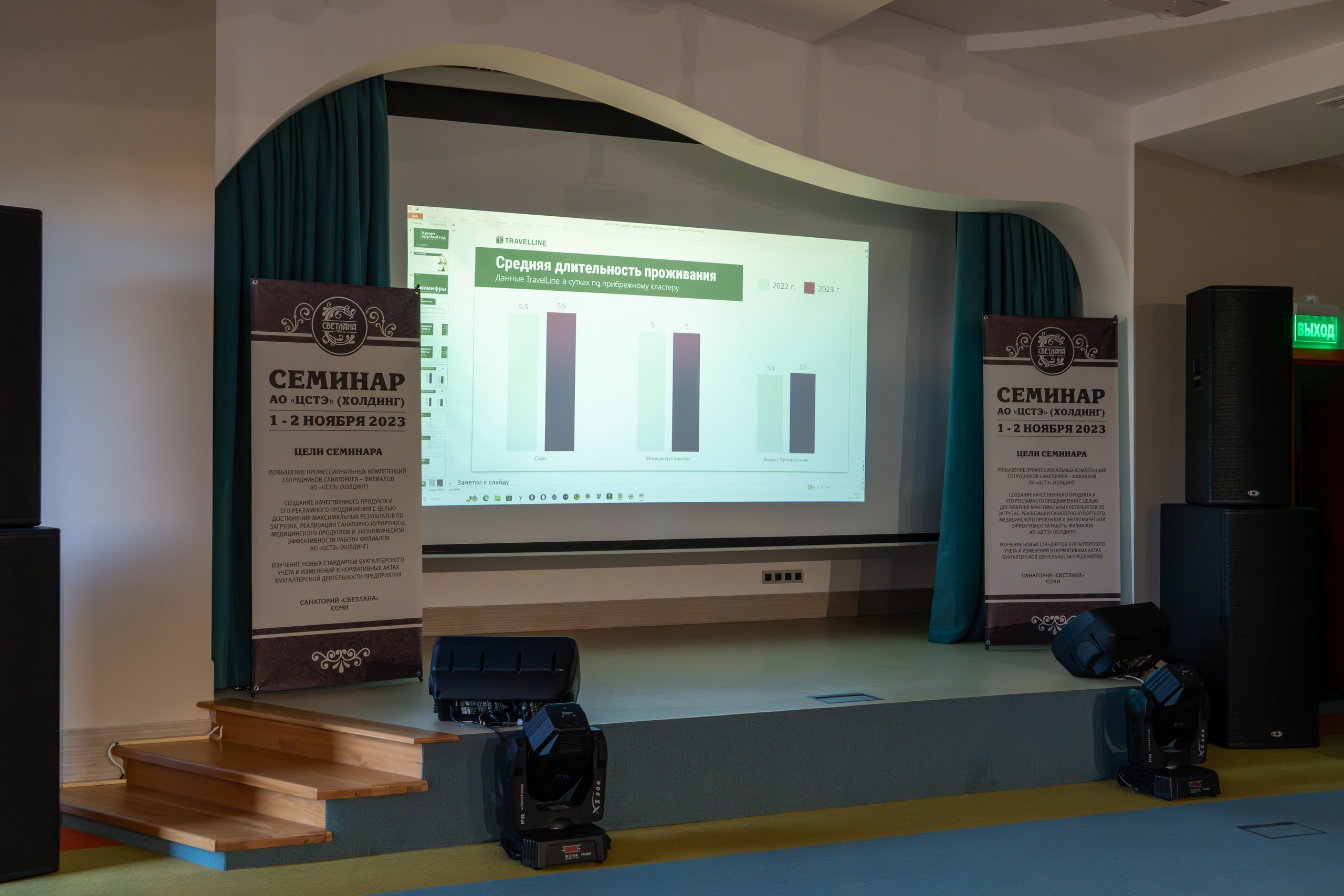 ЦСТЭ холдинг 2023. Репортажный фотограф в Красной Поляне и Сочи Павлюченко Екатерина