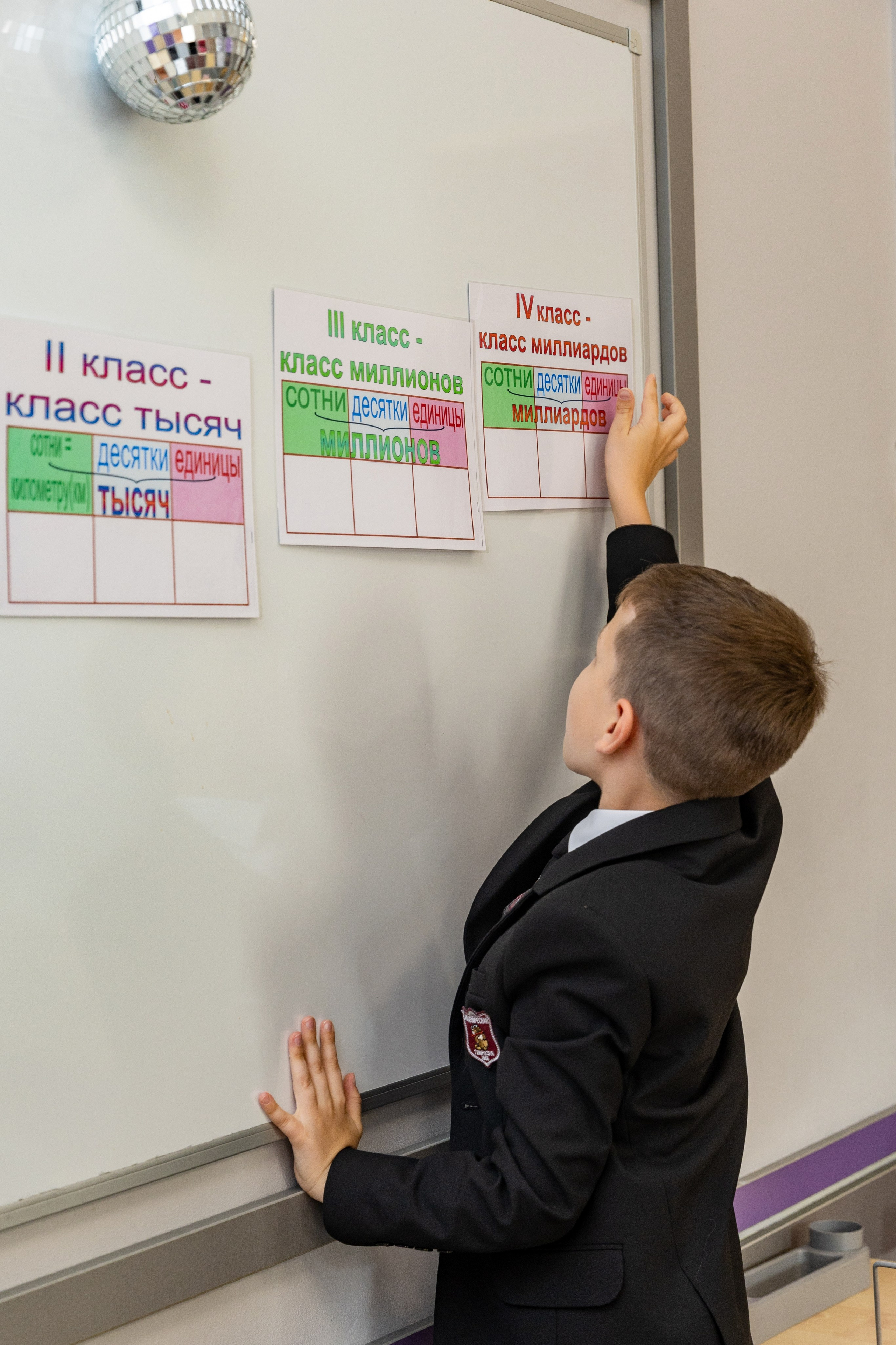 4 класс. Фотограф в Санкт-Петербурге Закута Ольга