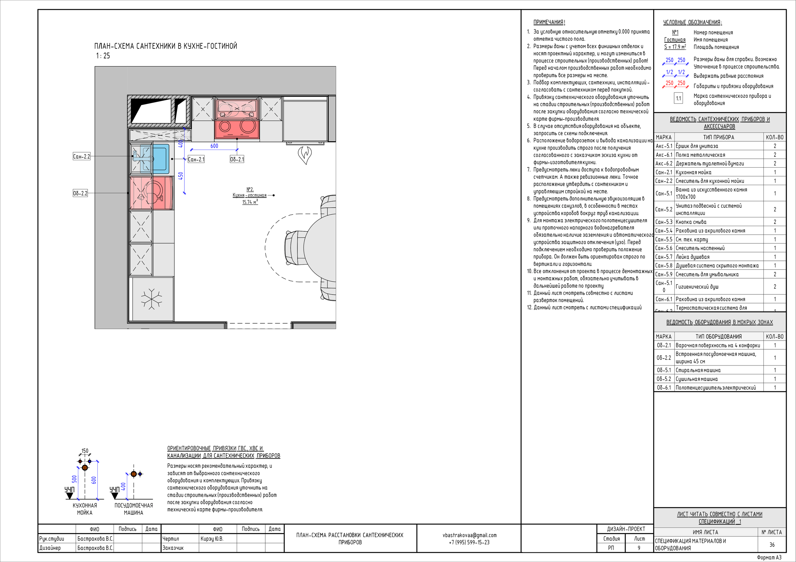 Бастракова Валерия — дизайнер интерьера с архитектурным образованием