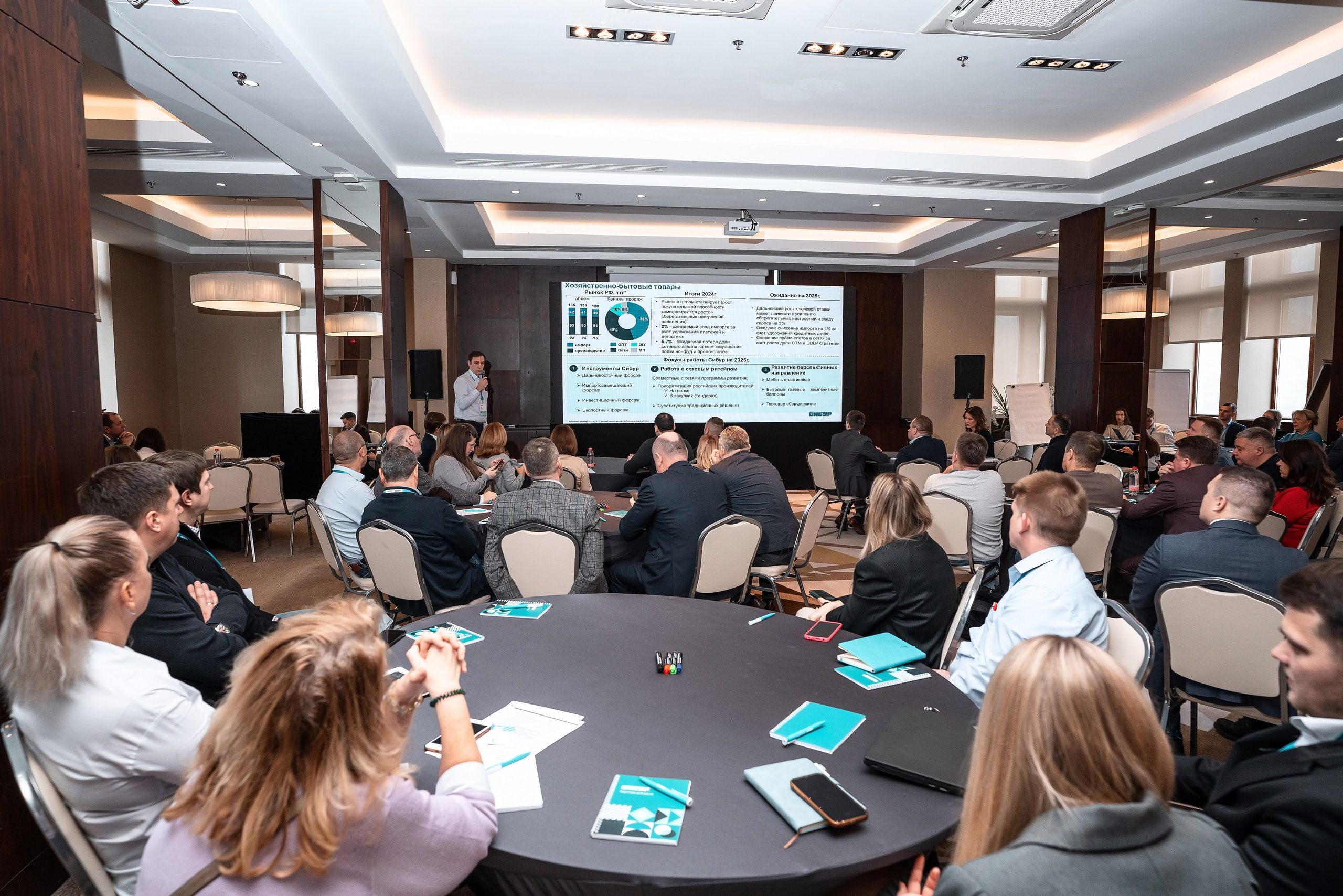 Фотоотчет Сибур. Фотограф Сочи