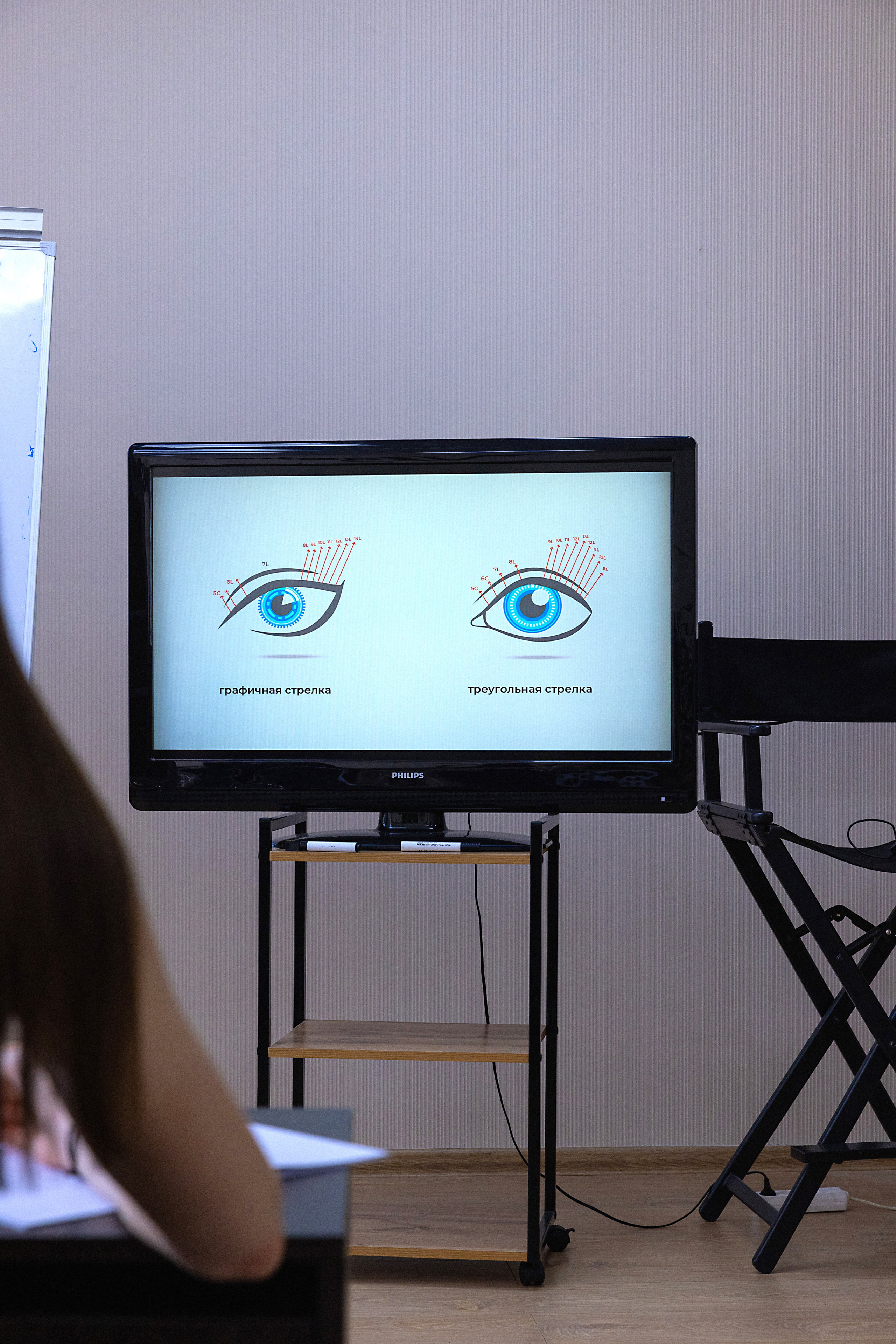 LASH VIBE VLashes. Фотограф и Видеограф в Краснодаре Юлия Солодченко