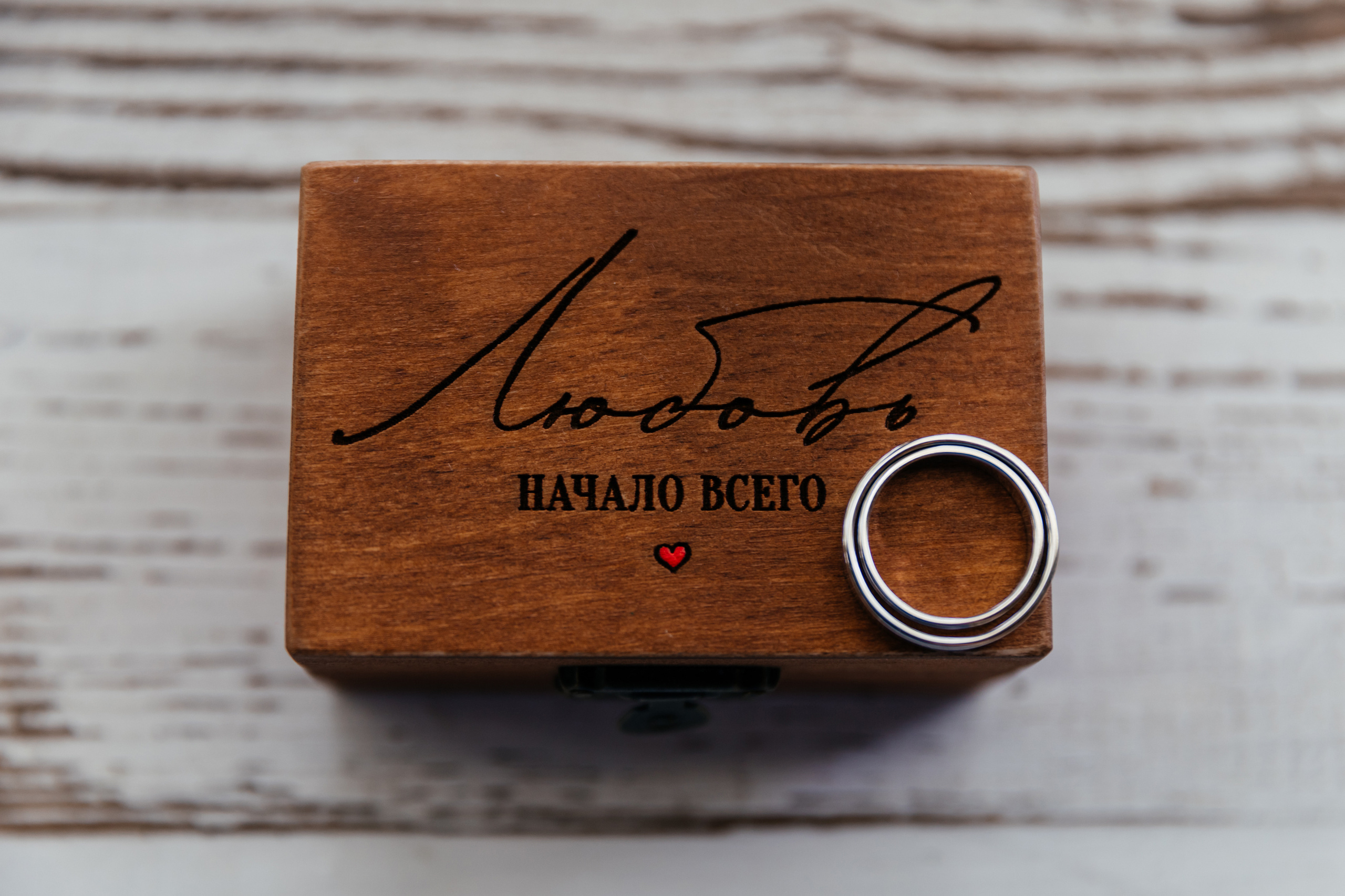 Главная. Свадебный и семейный фотограф в Москве Анастасия Карасева