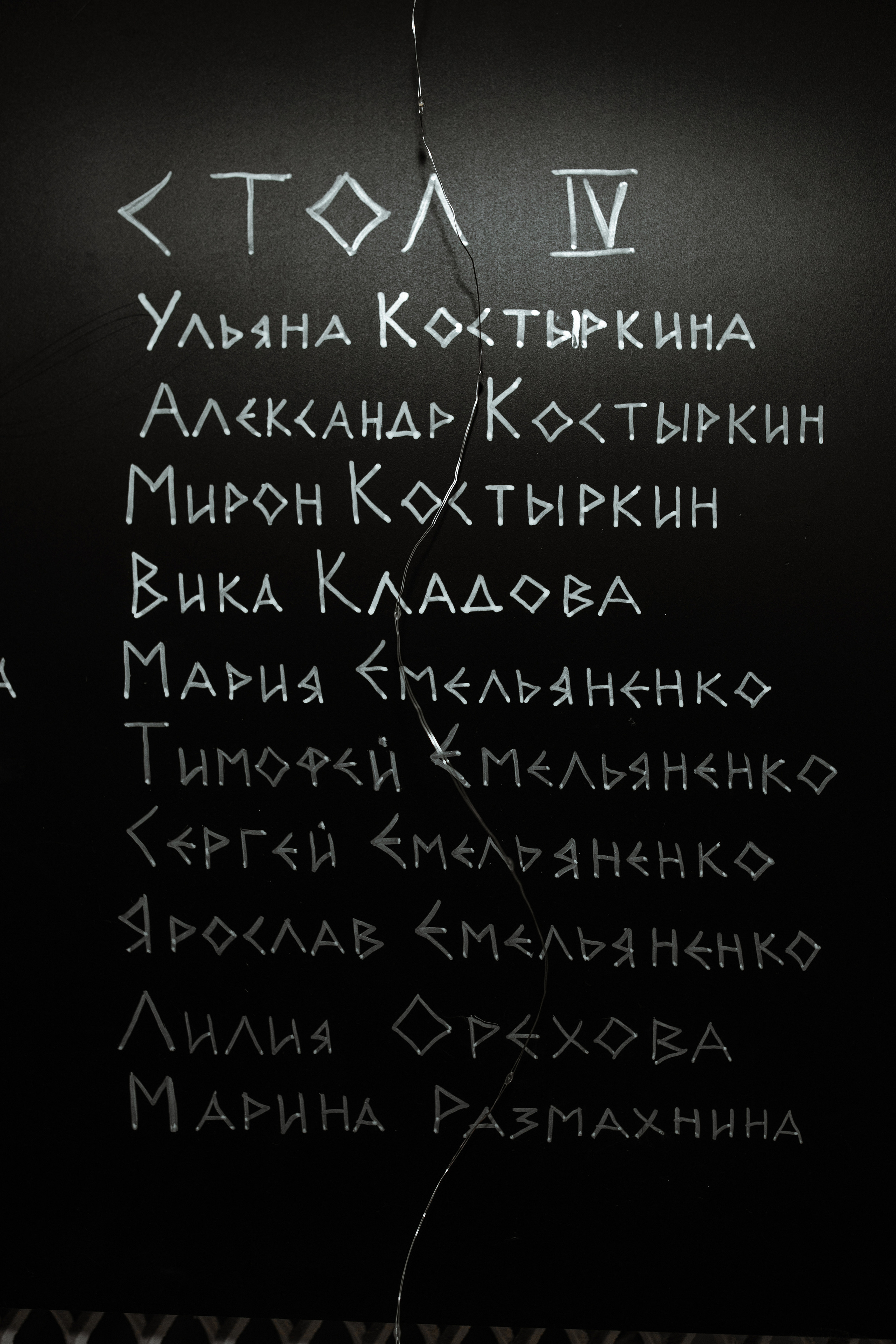 Свадебный день Егора и Ксении. Свадебный фотограф ростов-на-Дону / Сочи / Москва