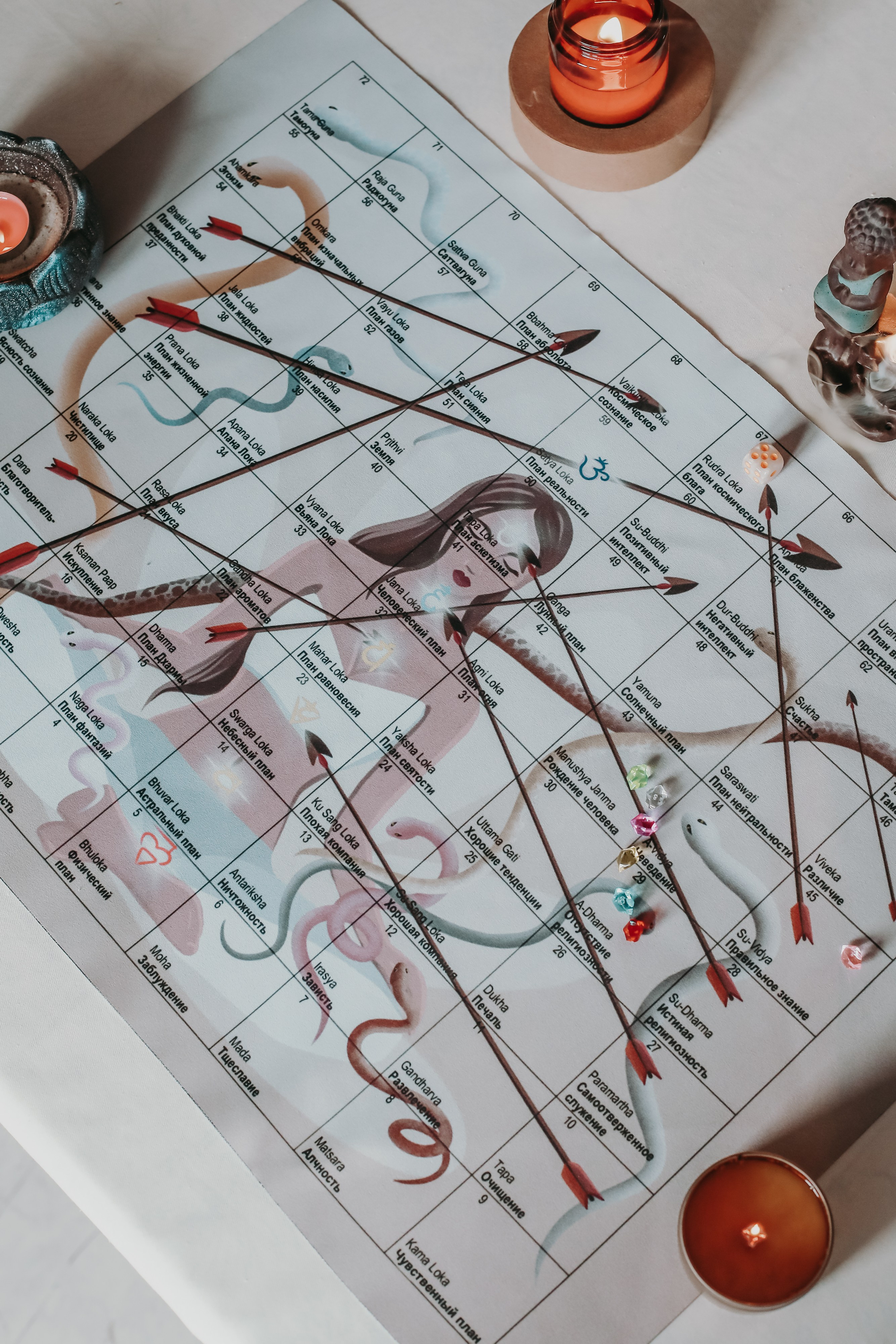 Предметка. Создатель контента, фотограф в Ростове-на-Дону