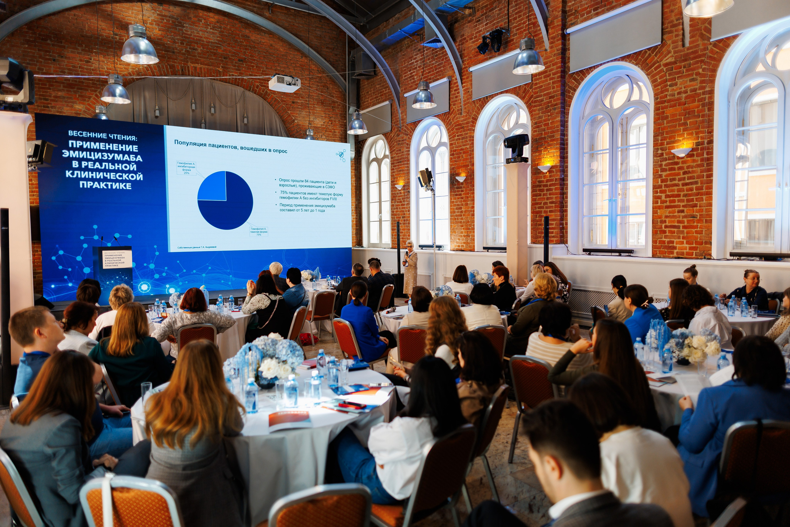 EVENT PHOTO. Фото и видео съёмка в Санкт-Петербурге