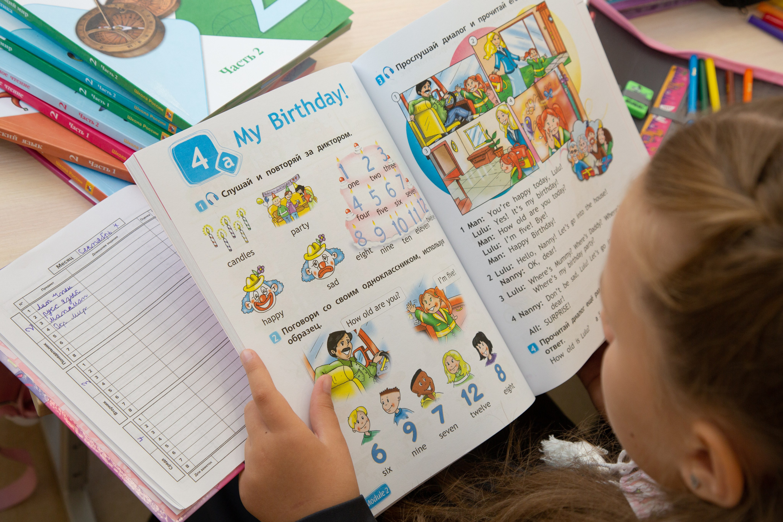 Школьные события. Татьяна Нагорнова — семейный фотограф в Санкт-Петербурге