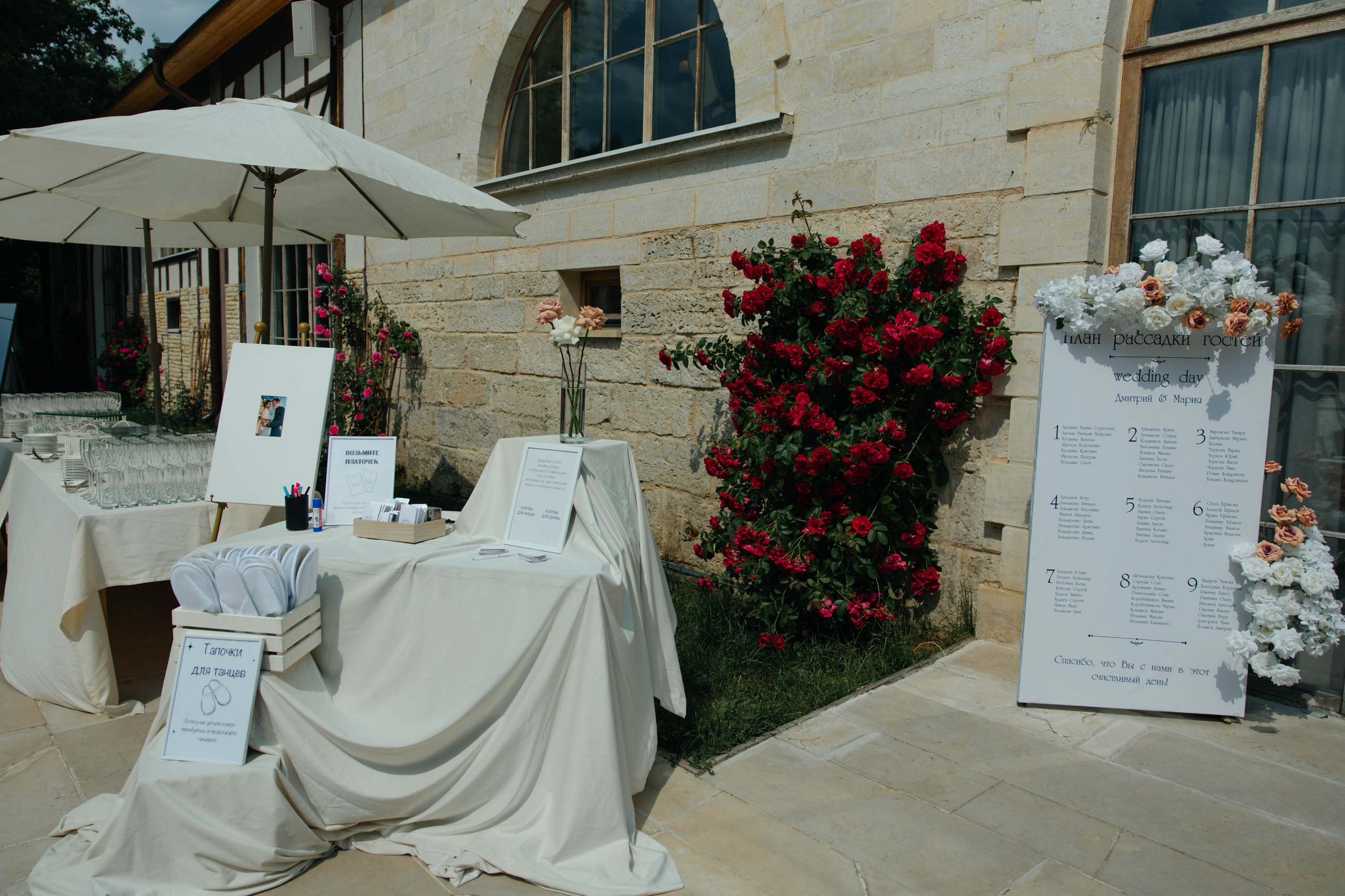 DMITRY & MARIA. Свадебное ФОТО & ВИДЕО Москва/Липецк