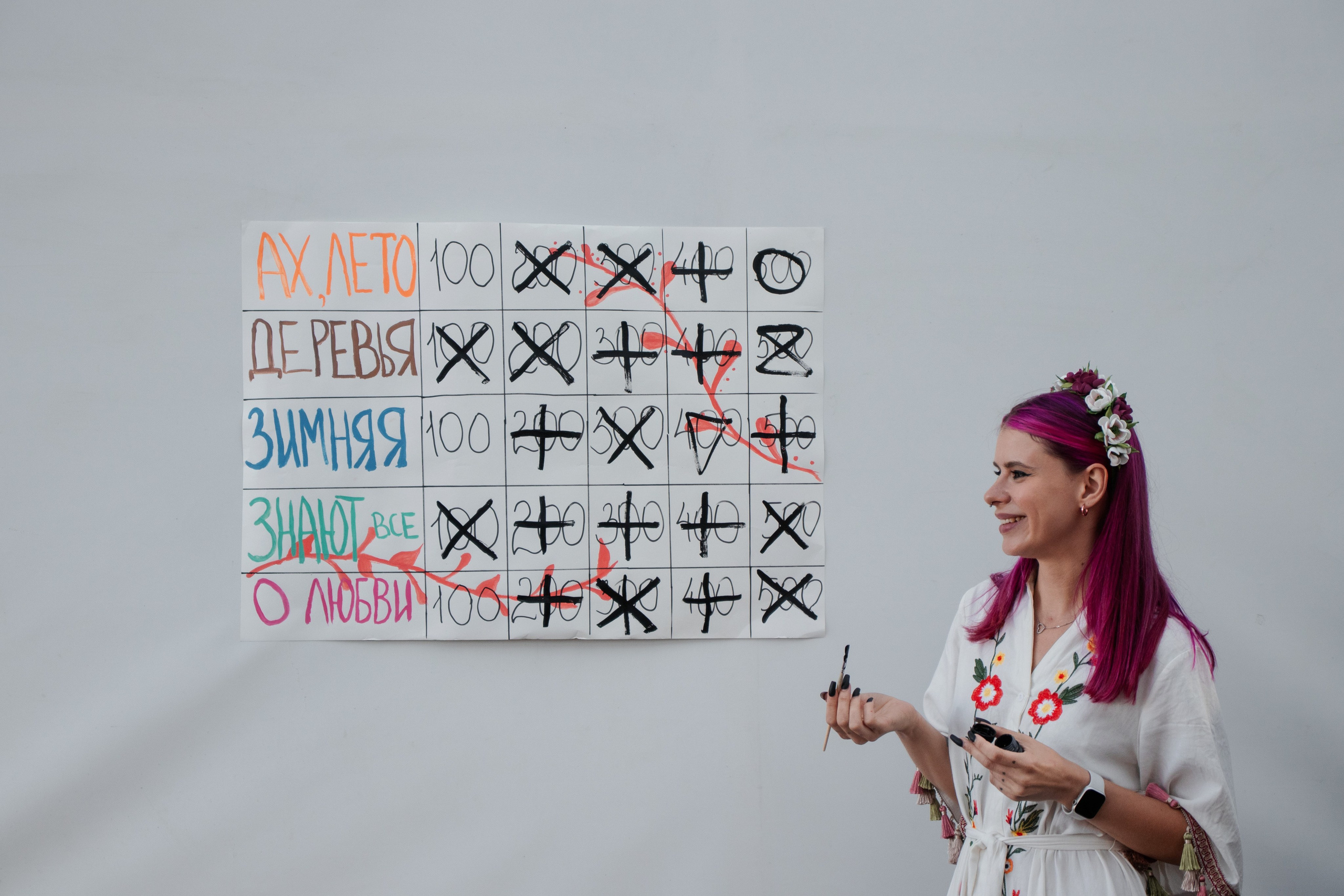 Фотограф на корпоратив Томск. Фотограф в Томске Дарья Пучкина