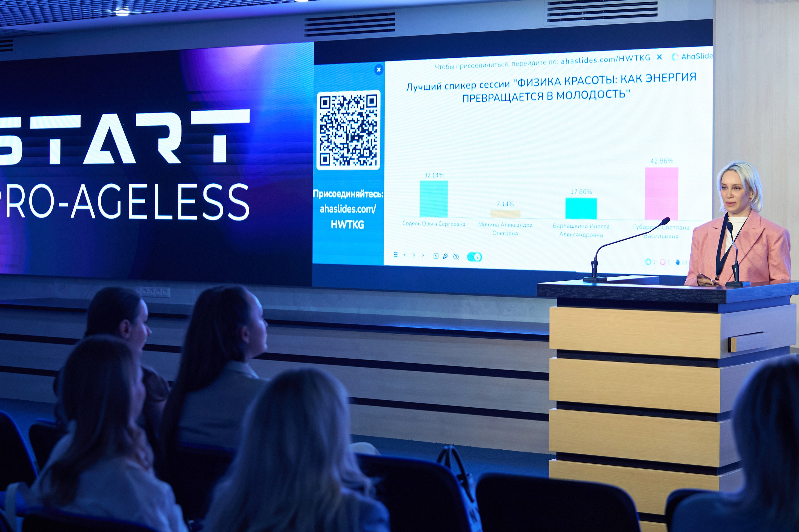 СПИКЕРЫ. PRO-AGELESS