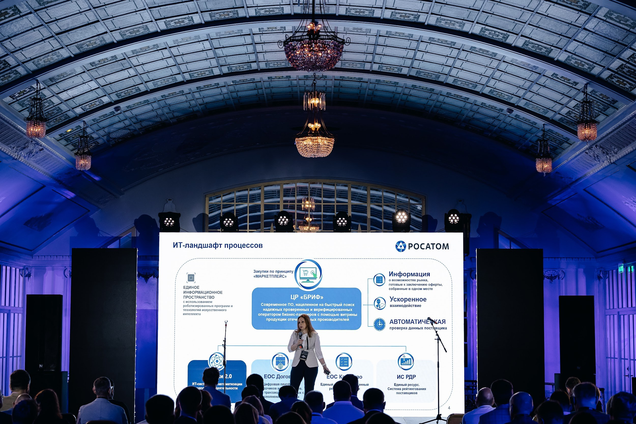 «Новые Горизонты» Санкт-Петербург. Агентство по организации мероприятий