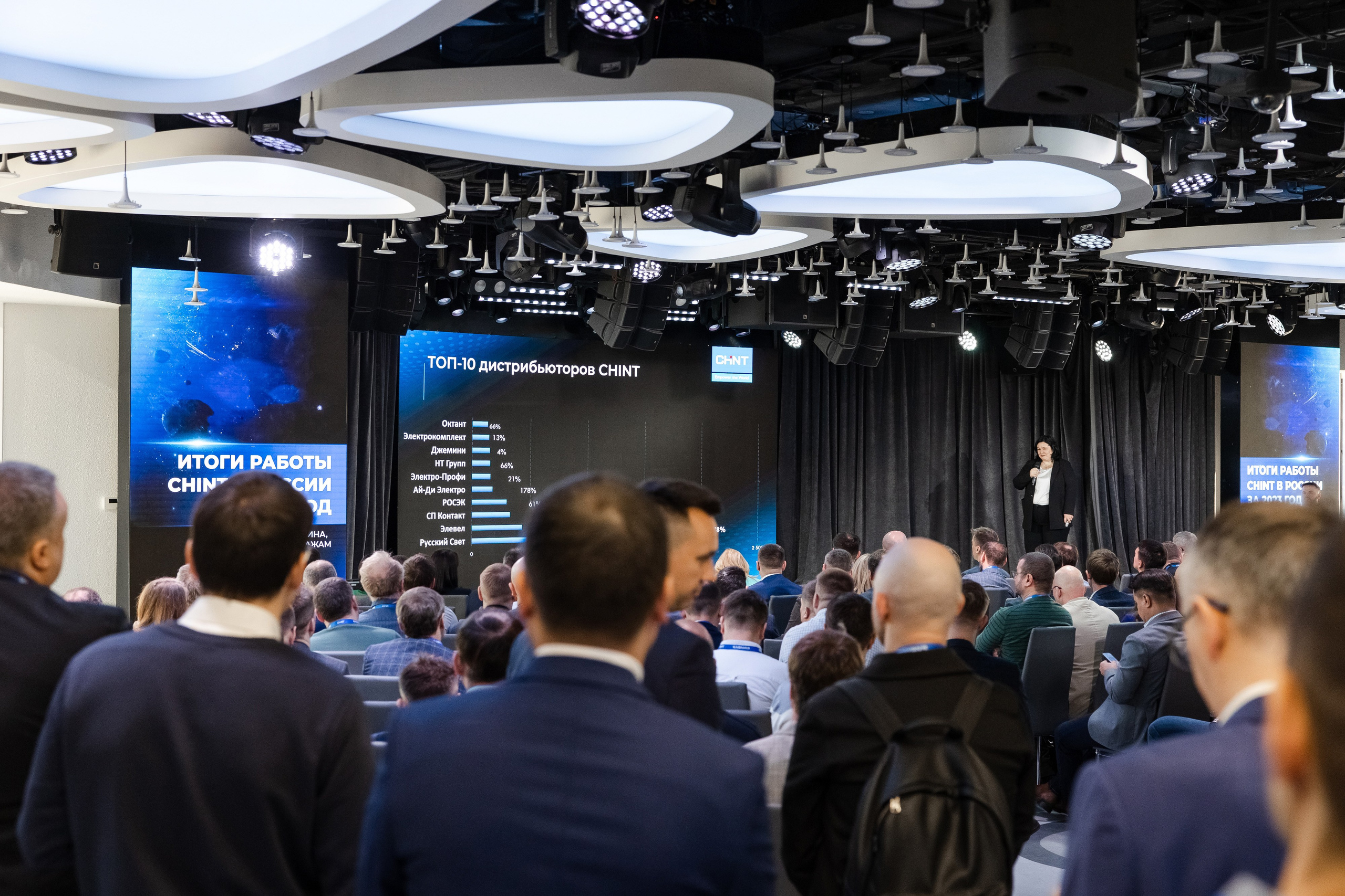 CHINT Group. Свадебный репортажный фотограф в Москве