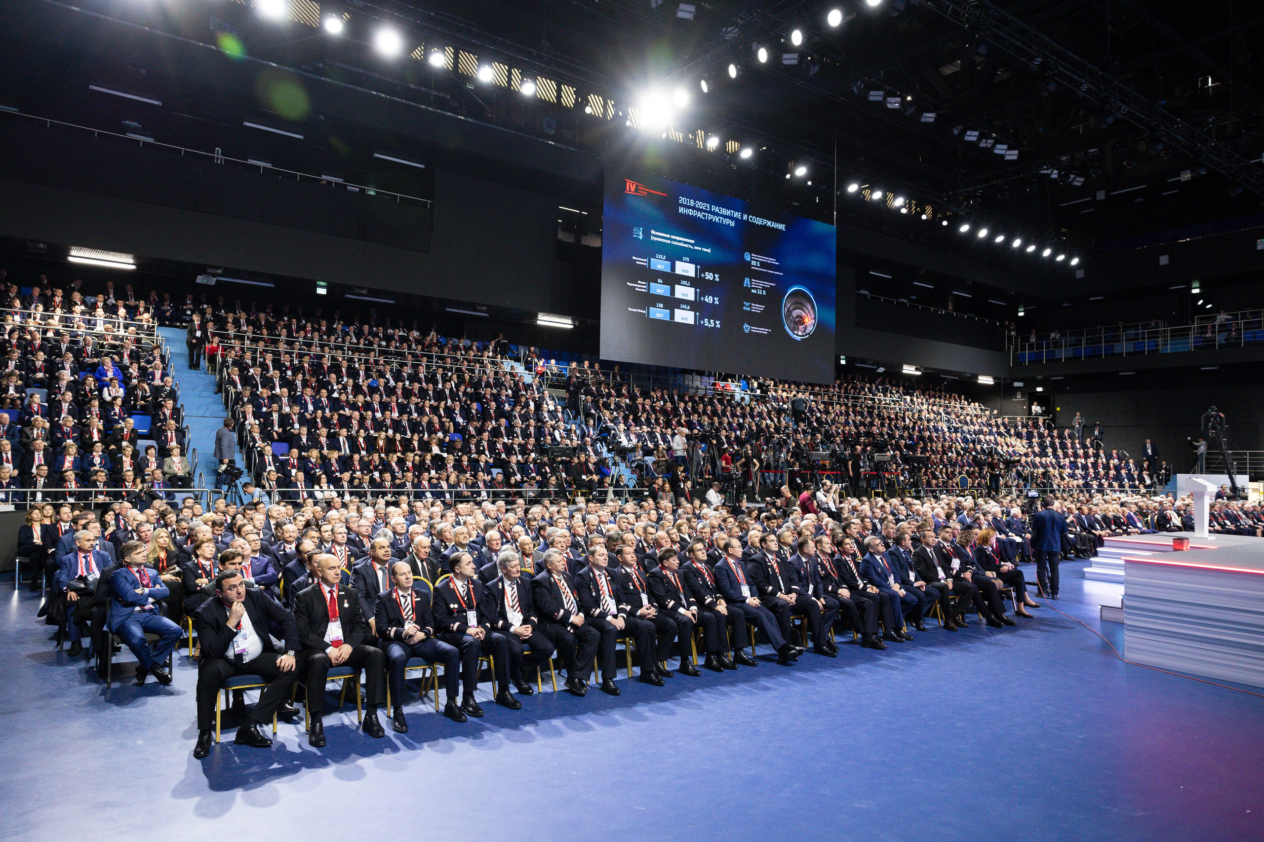 IV Железнодорожный съезд. Фотограф Георгий Нигматулин