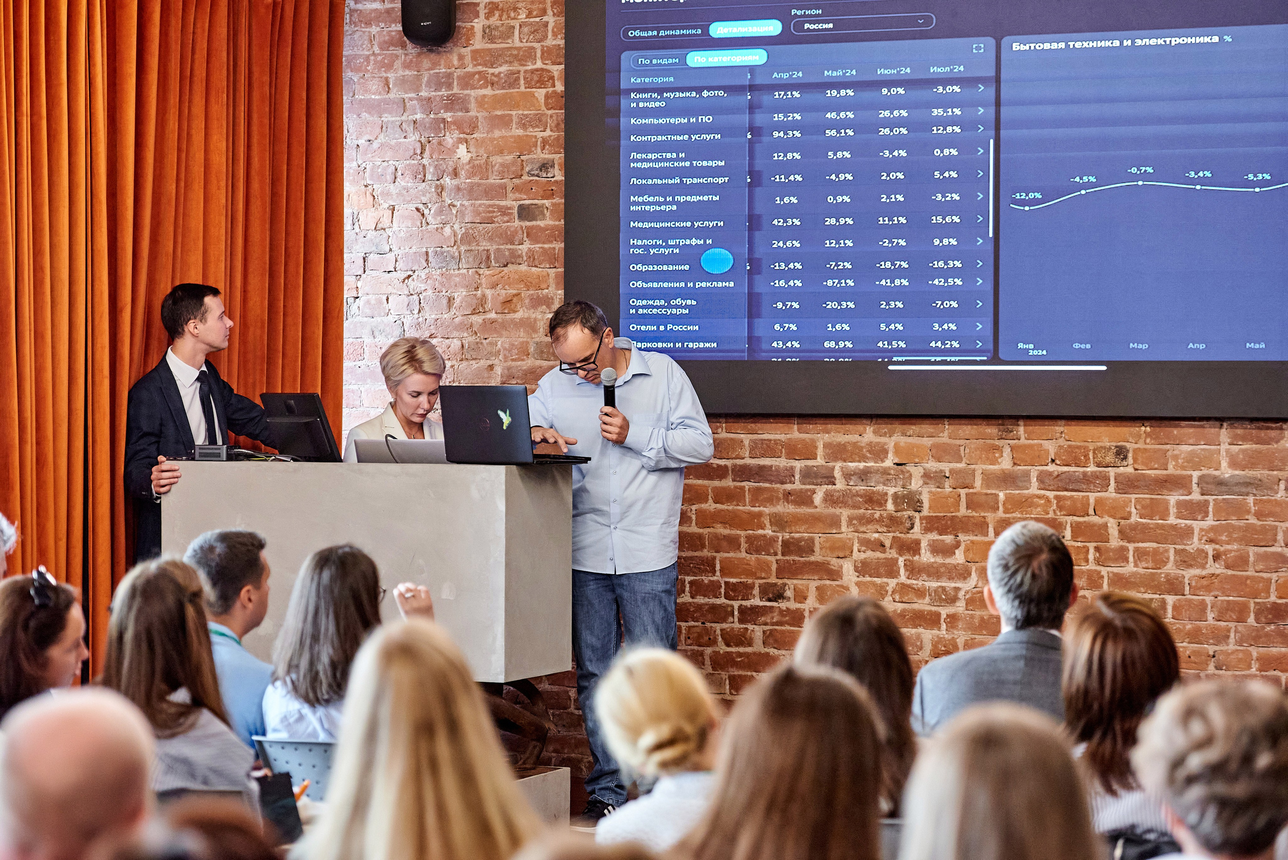 Big Data для развития бизнеса. Иван Ступа, репортажный фотограф в Санкт-Петербурге и Ленинградской области