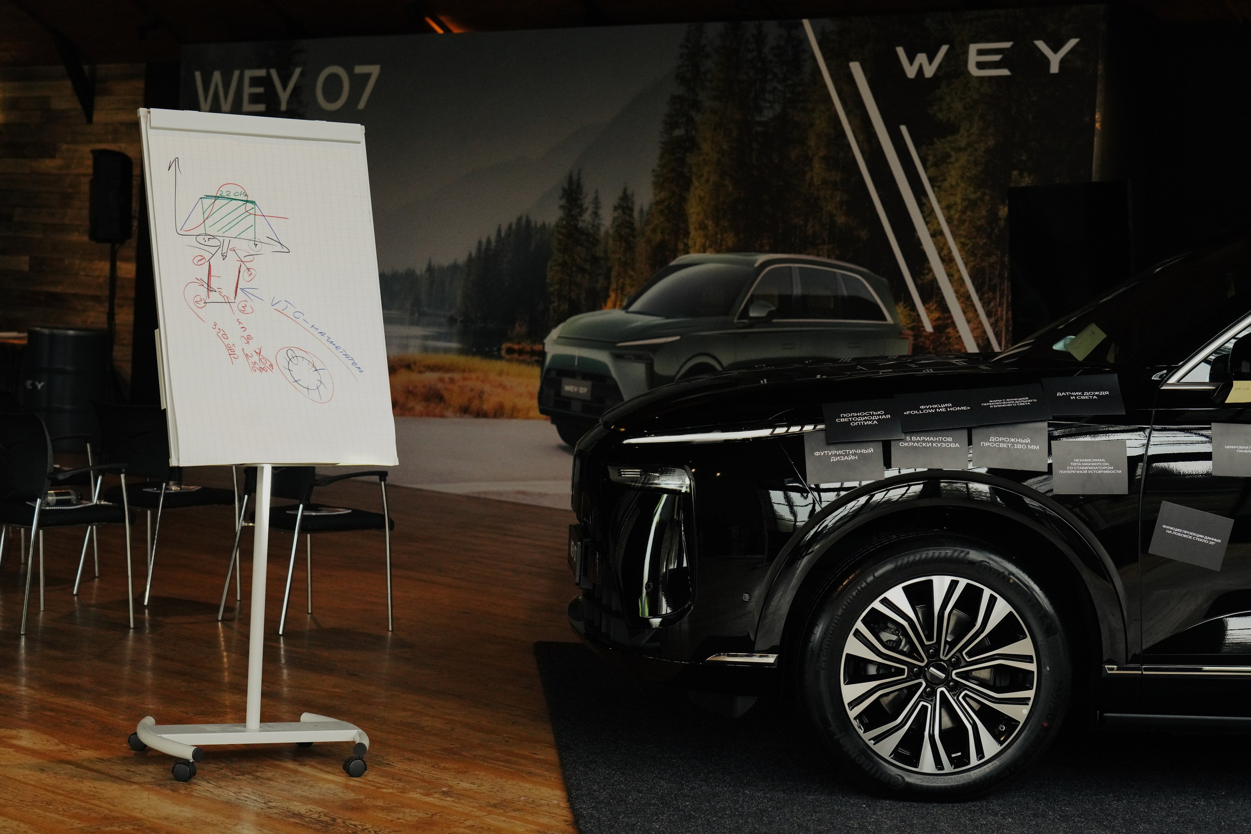 WEY. Безрукова Юлия Art | EVENT Фотограф Москва