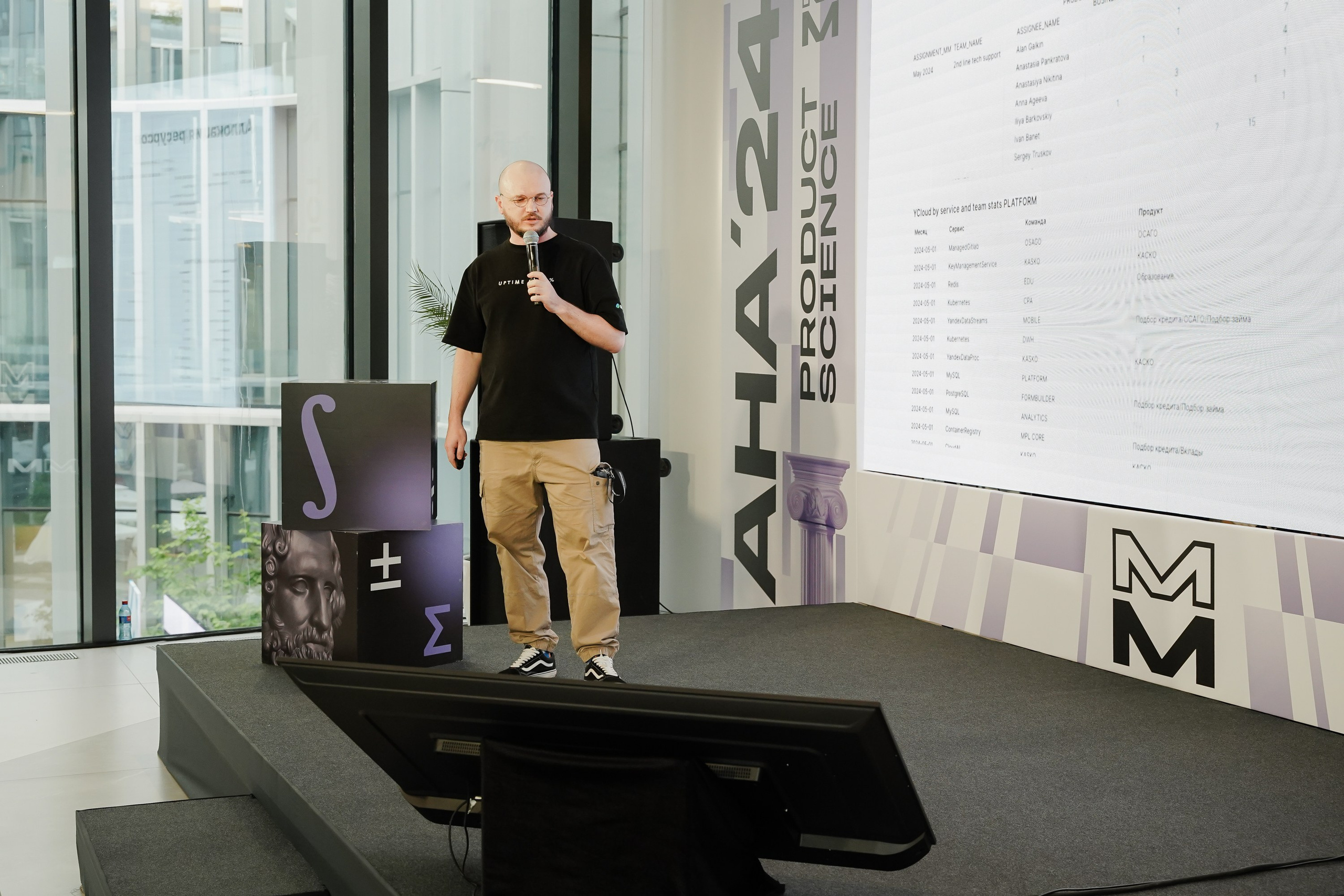 Aha! — 6 июня 2024. Фотобанк Матемаркетинг